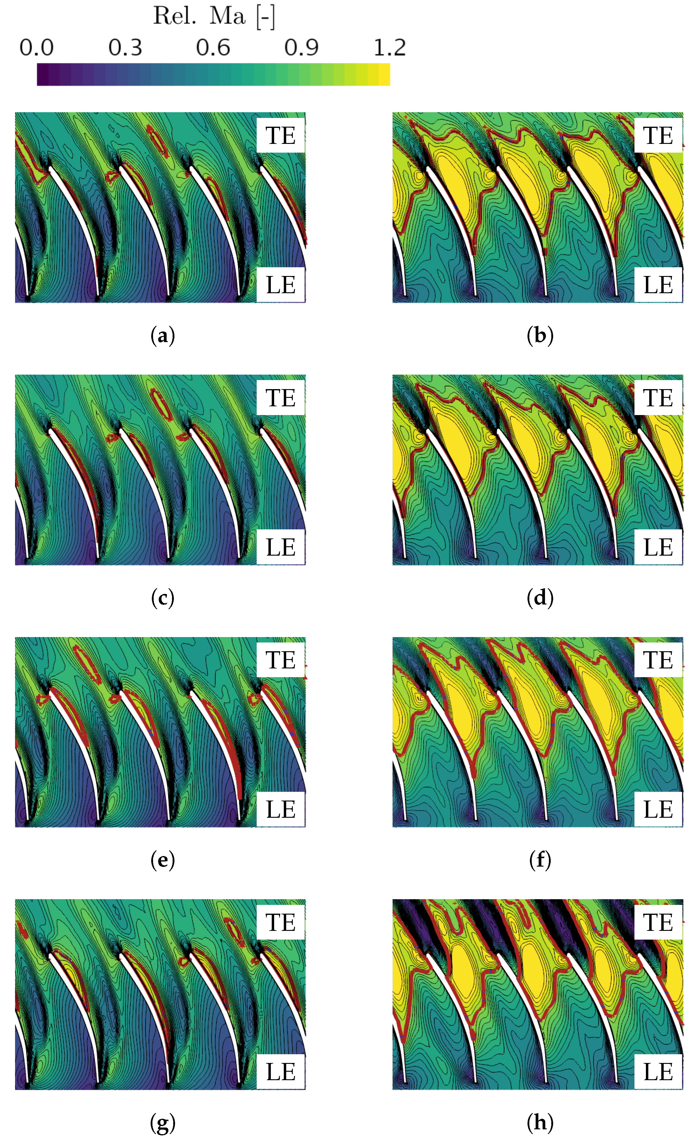 Energies 15 09449 g016 Energies 15 09449 g016