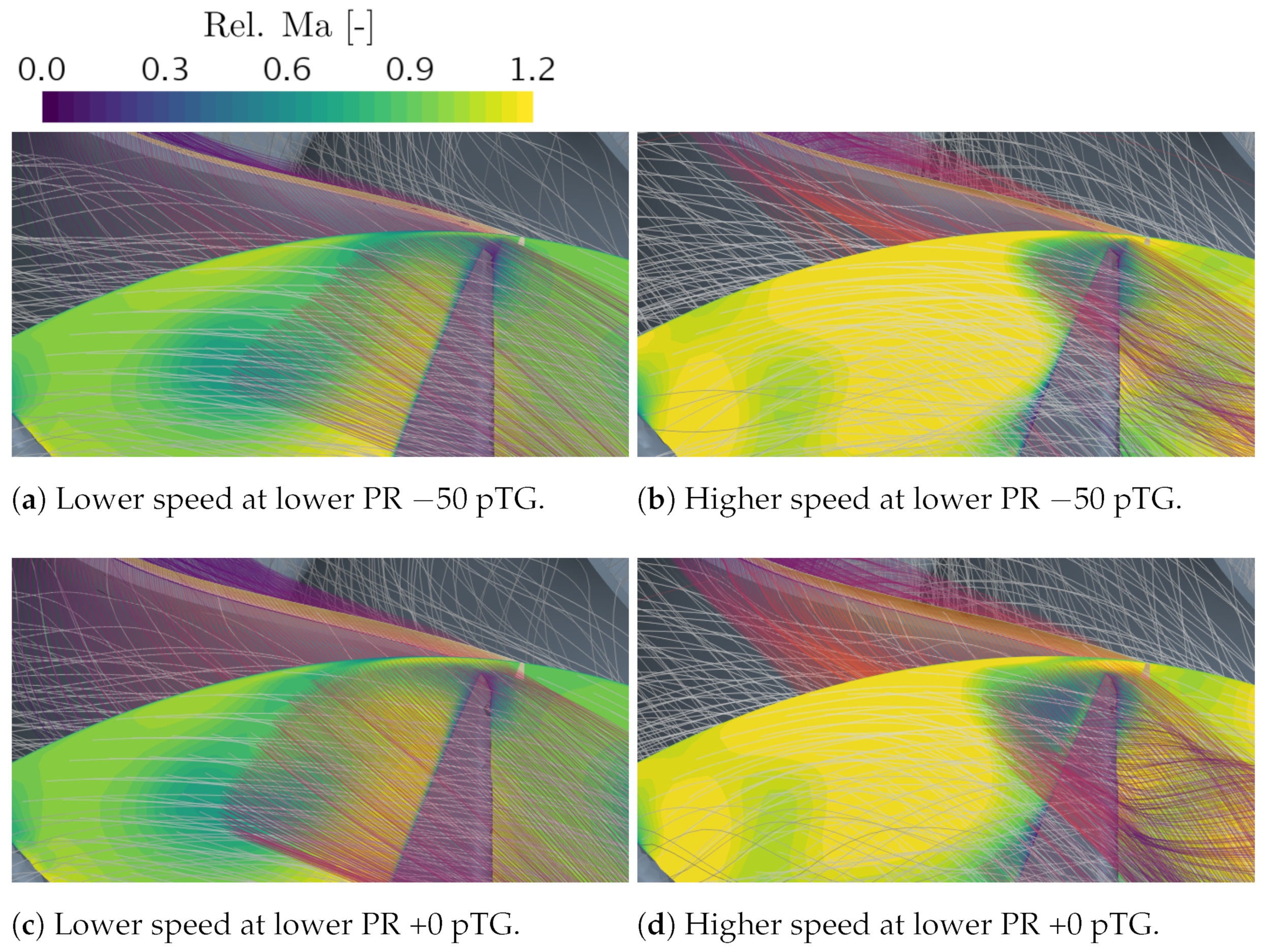 Energies 15 09449 g017 Energies 15 09449 g017