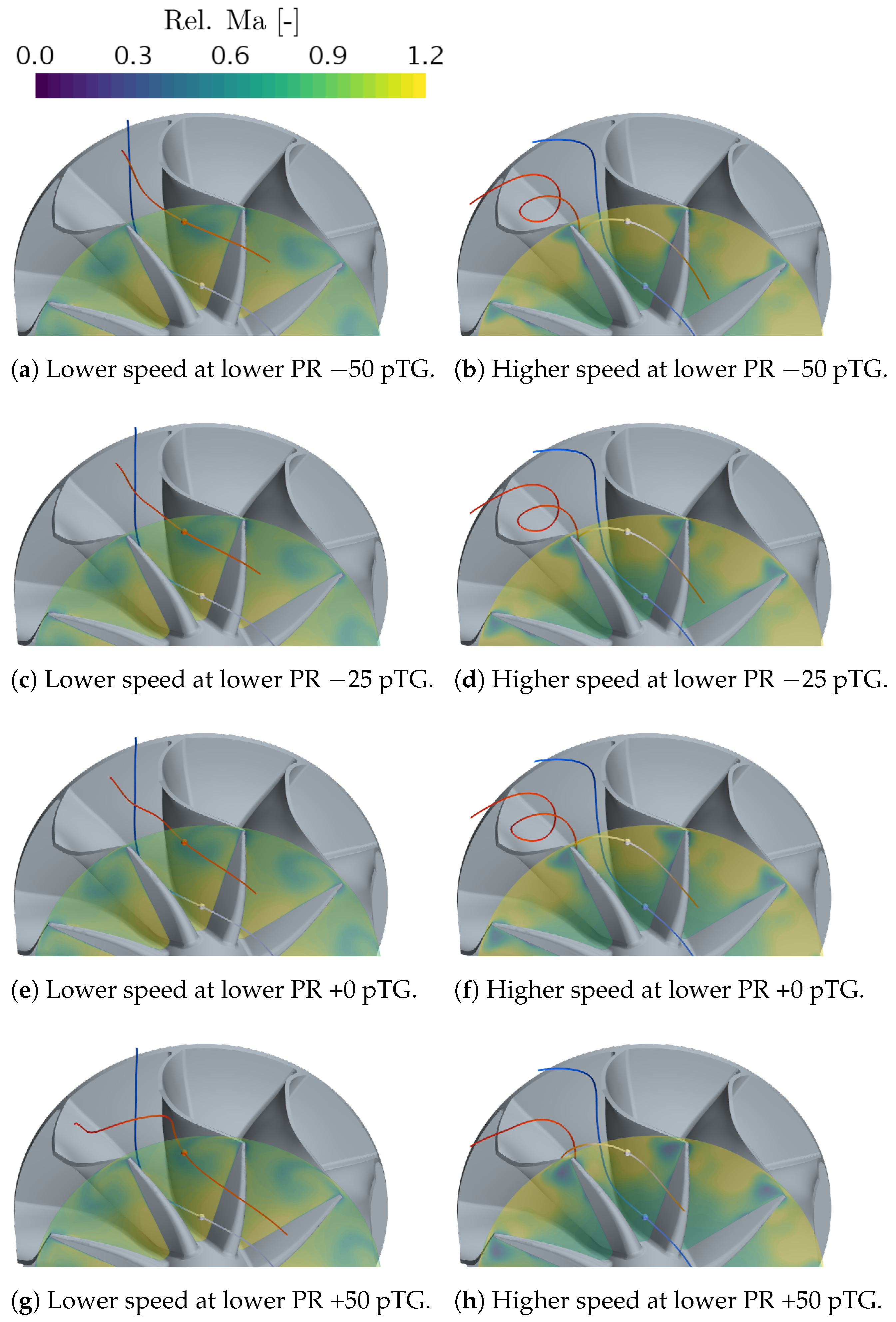 Energies 15 09449 g018 Energies 15 09449 g018