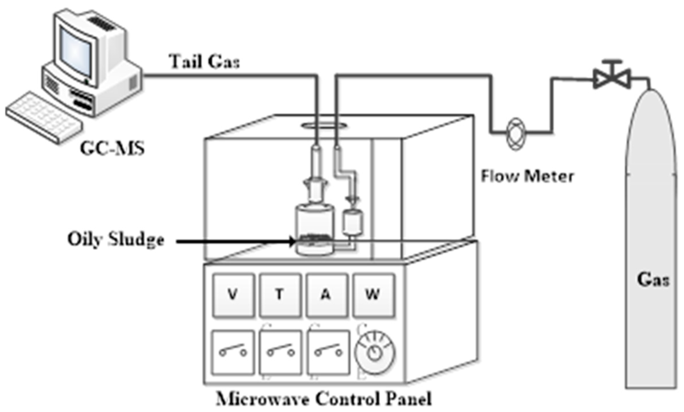 Energies 15 09451 g001 Energies 15 09451 g001