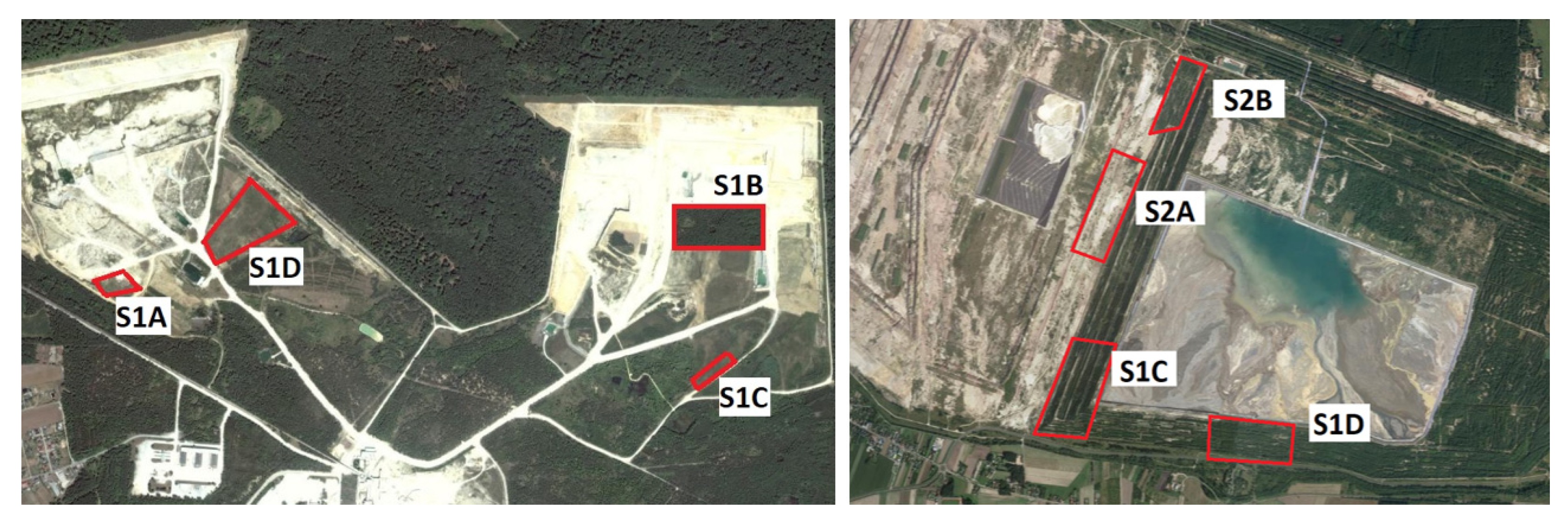 Energies 15 09452 g001 Energies 15 09452 g001