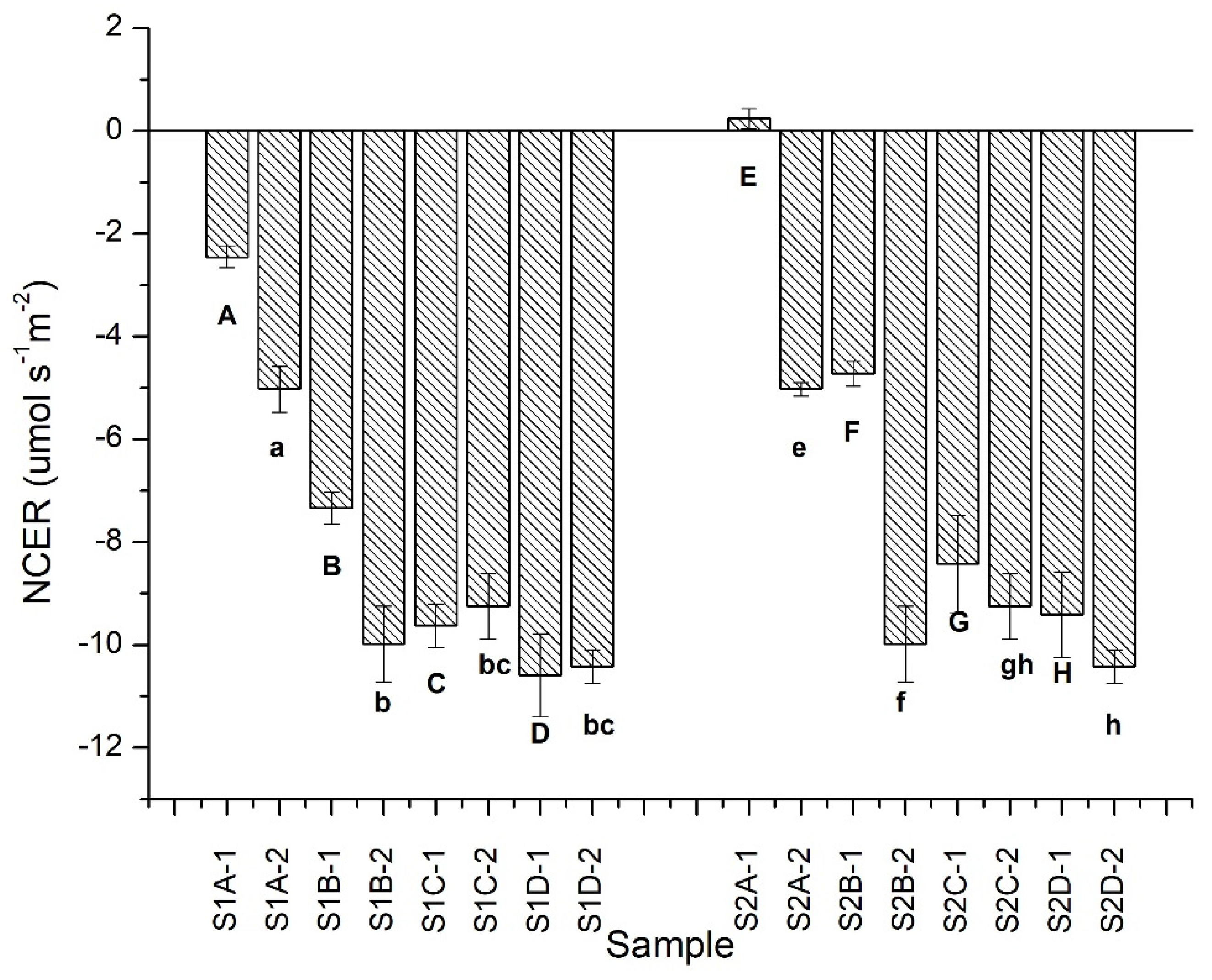 Energies 15 09452 g003 Energies 15 09452 g003