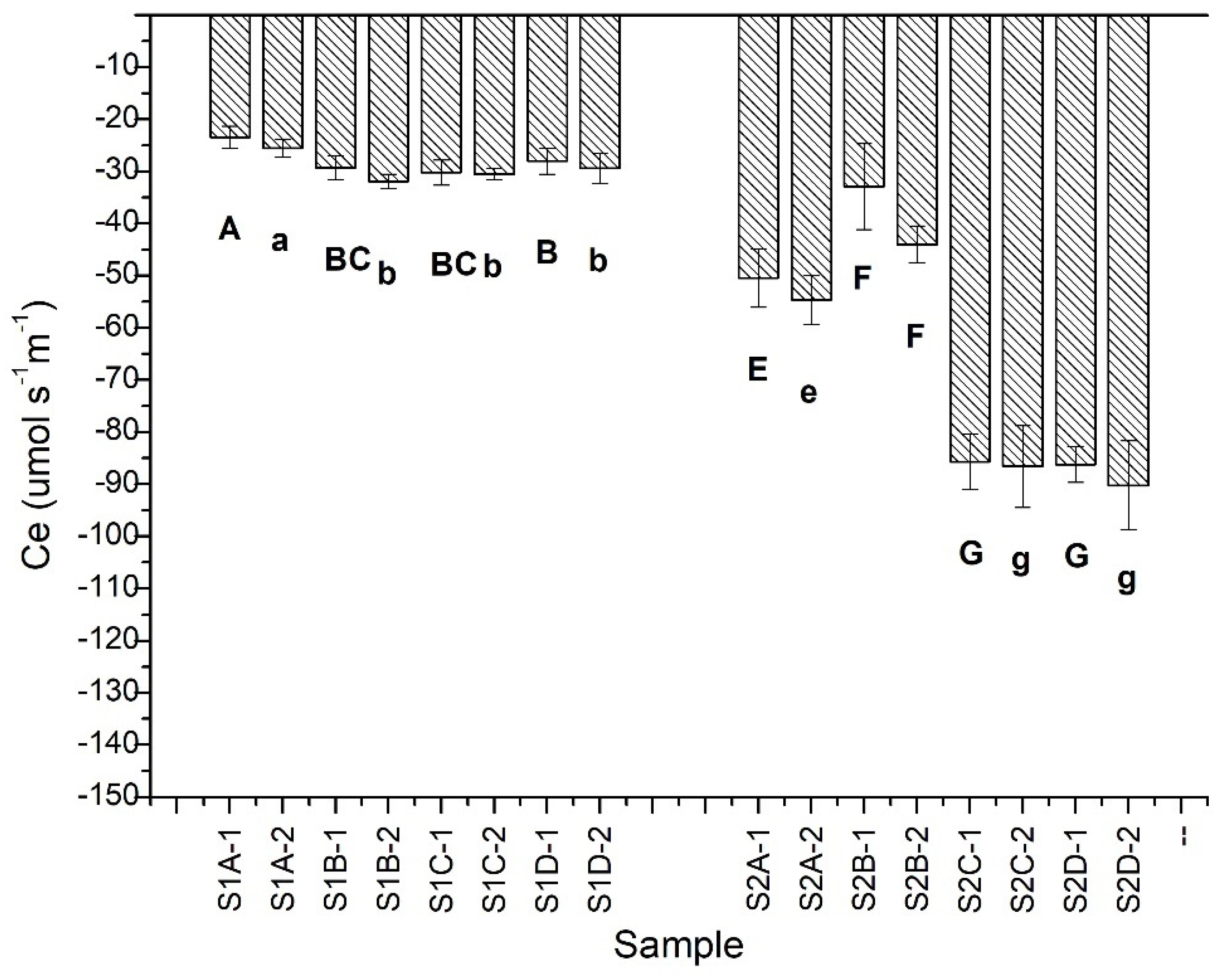 Energies 15 09452 g004 Energies 15 09452 g004