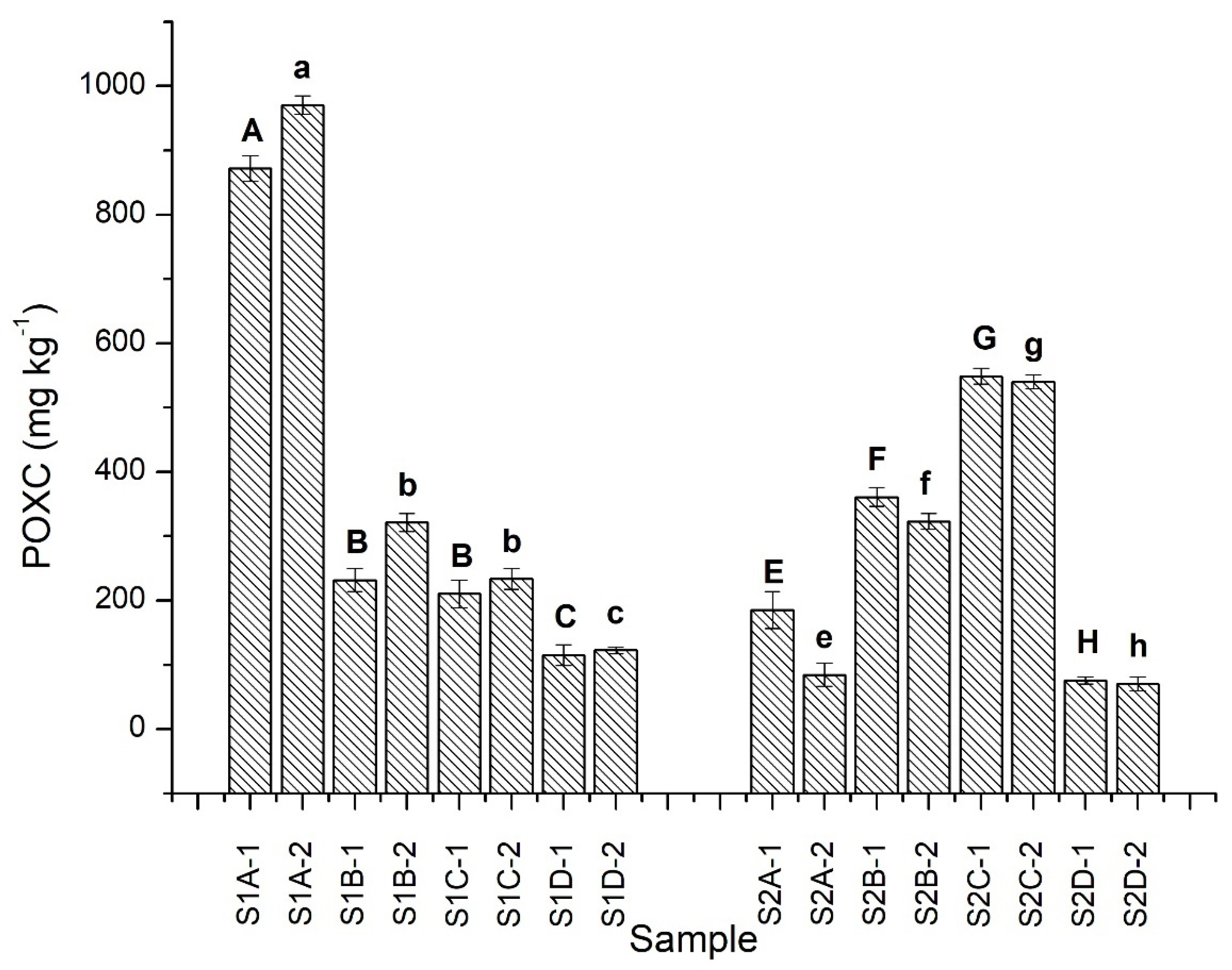Energies 15 09452 g005 Energies 15 09452 g005