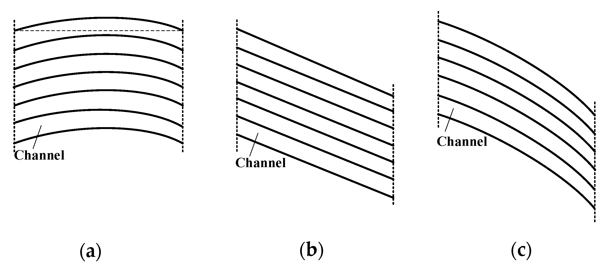 Energies 15 09455 g003 Energies 15 09455 g003