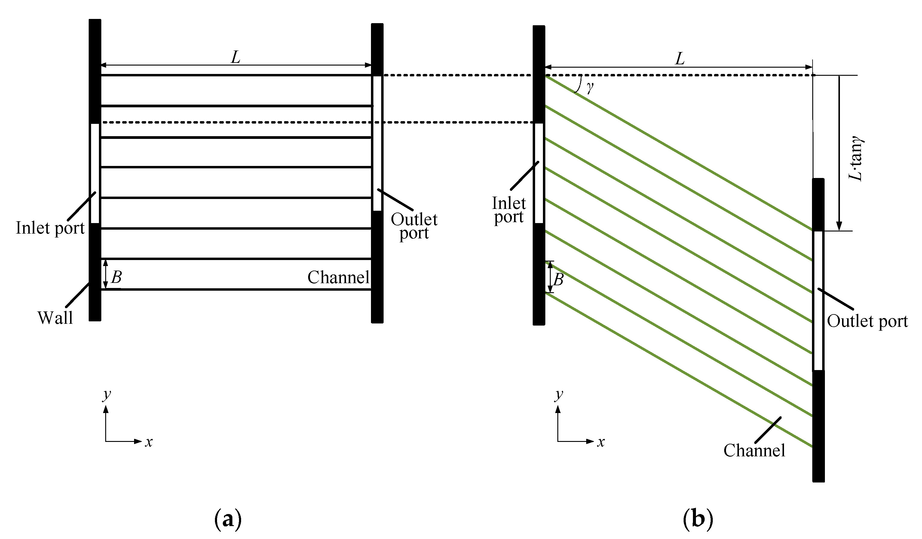 Energies 15 09455 g004 Energies 15 09455 g004