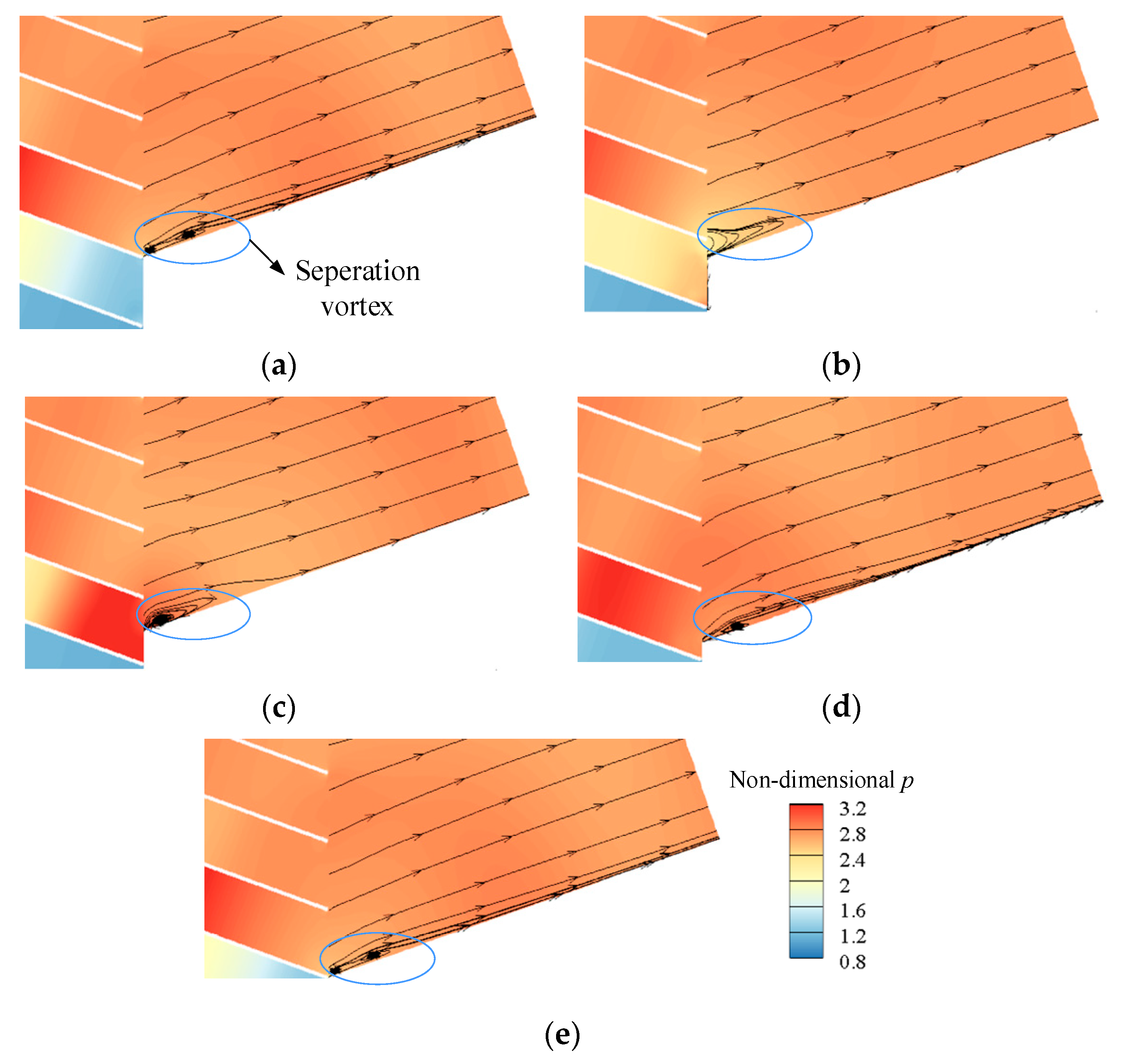 Energies 15 09455 g011 Energies 15 09455 g011