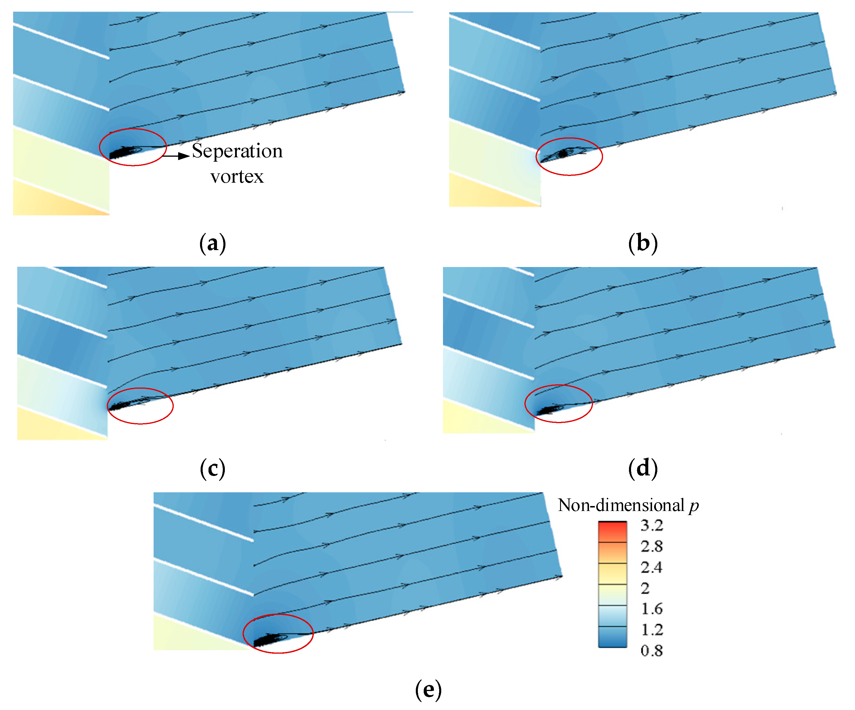 Energies 15 09455 g012 Energies 15 09455 g012