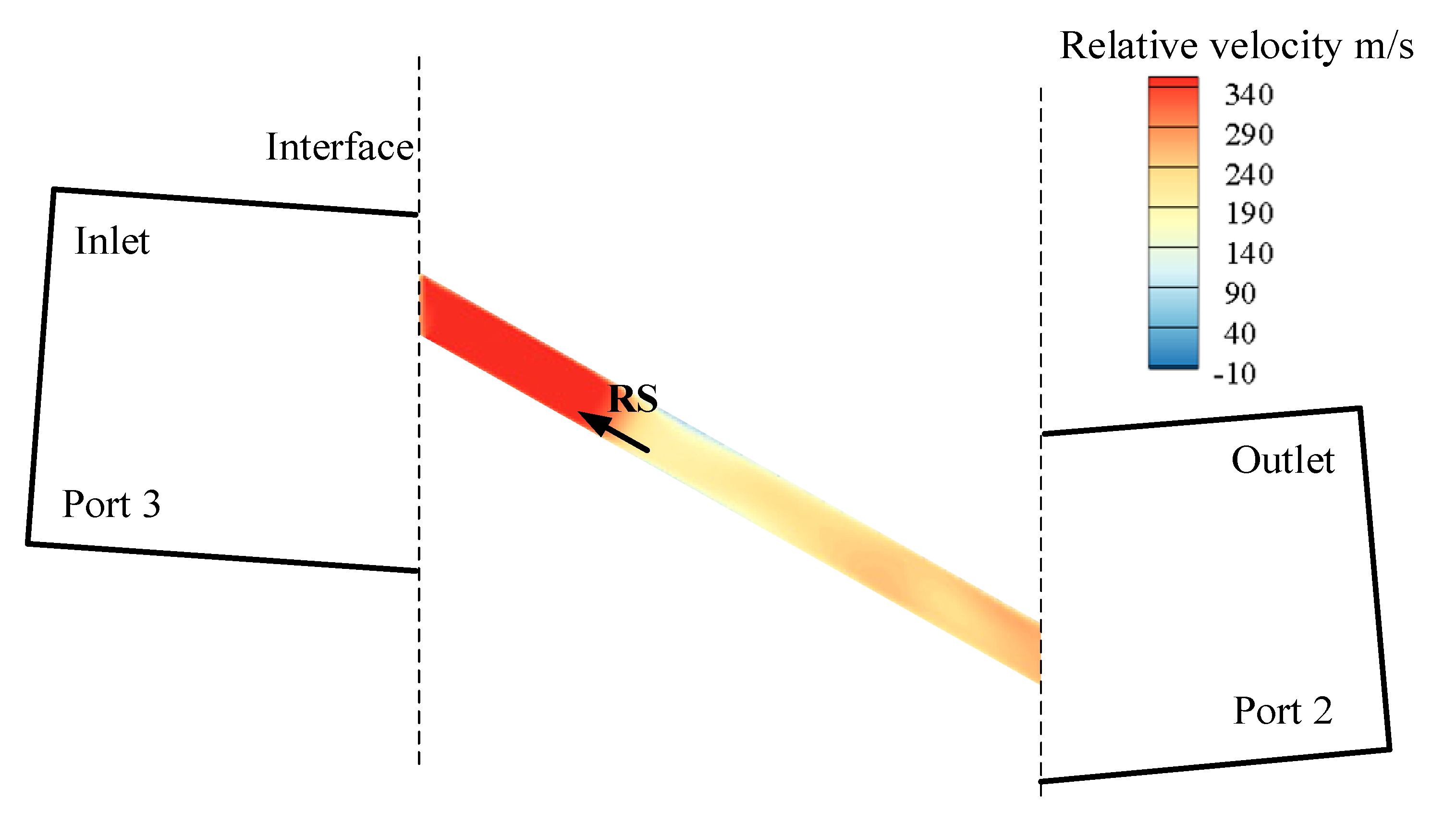Energies 15 09455 g013 Energies 15 09455 g013