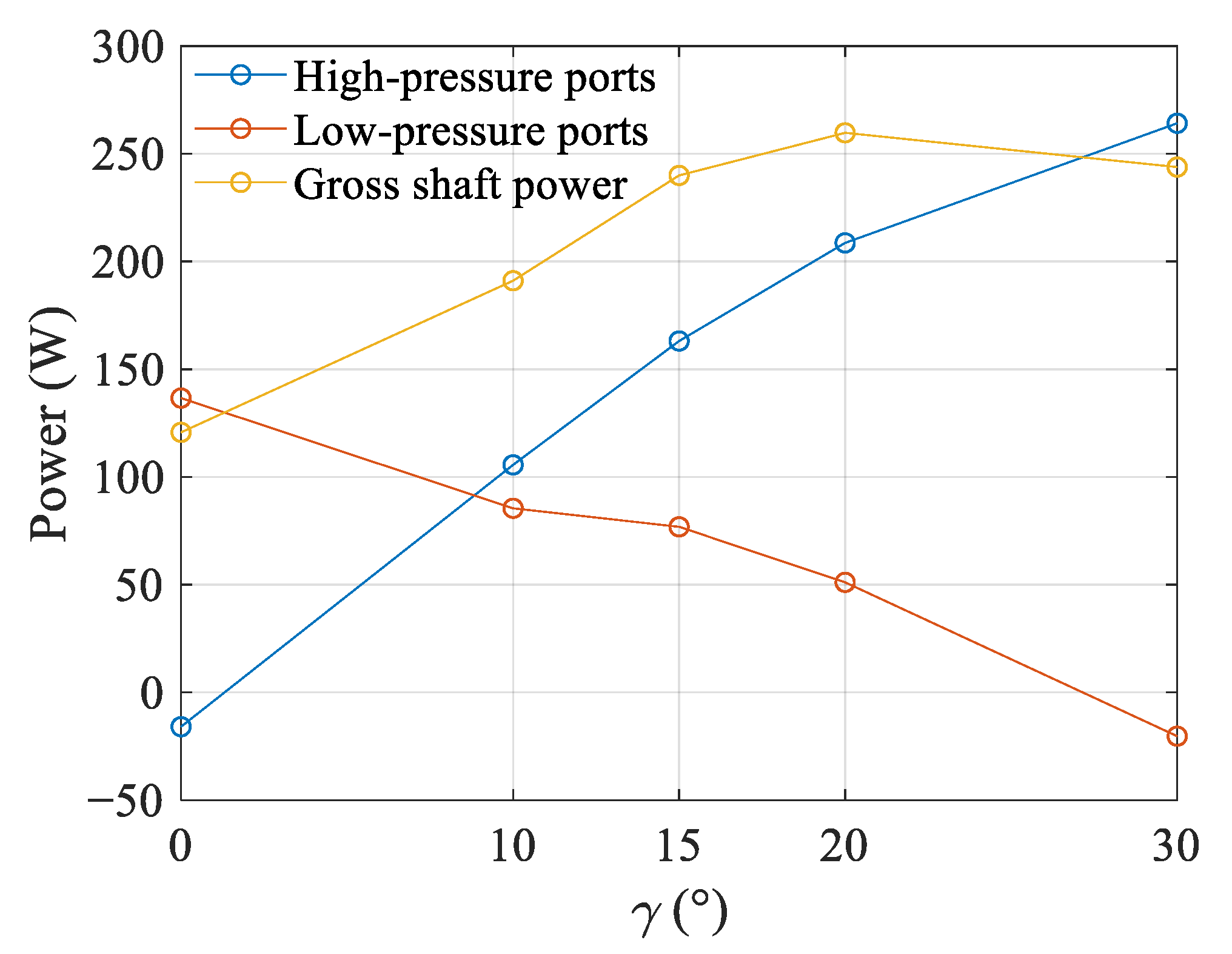 Energies 15 09455 g020 Energies 15 09455 g020