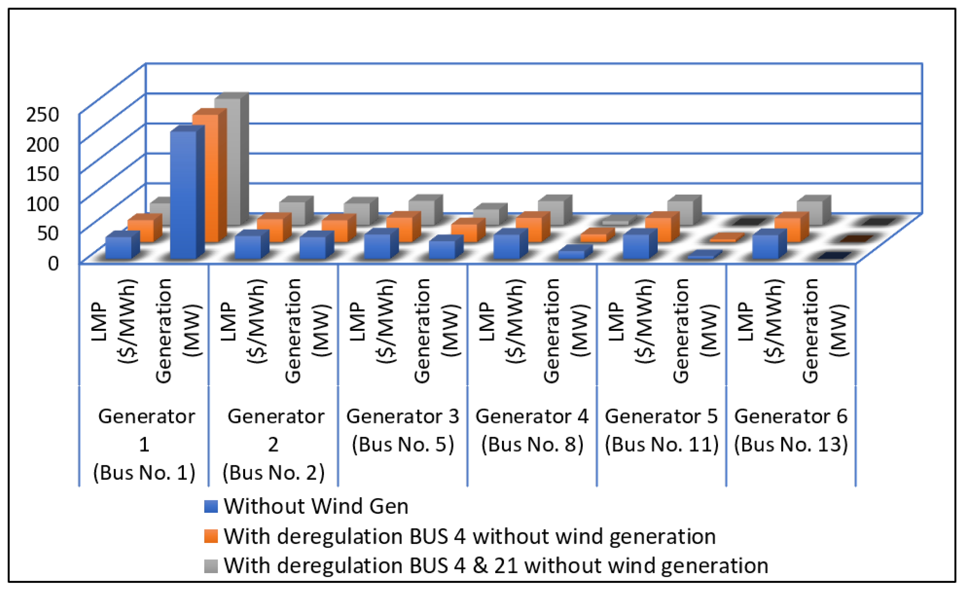 Energies 15 09457 g004