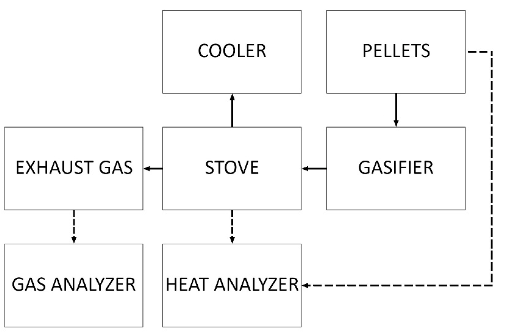 Energies 15 09458 g004 Energies 15 09458 g004