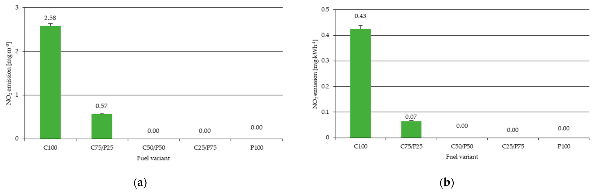 Energies 15 09458 g010 Energies 15 09458 g010