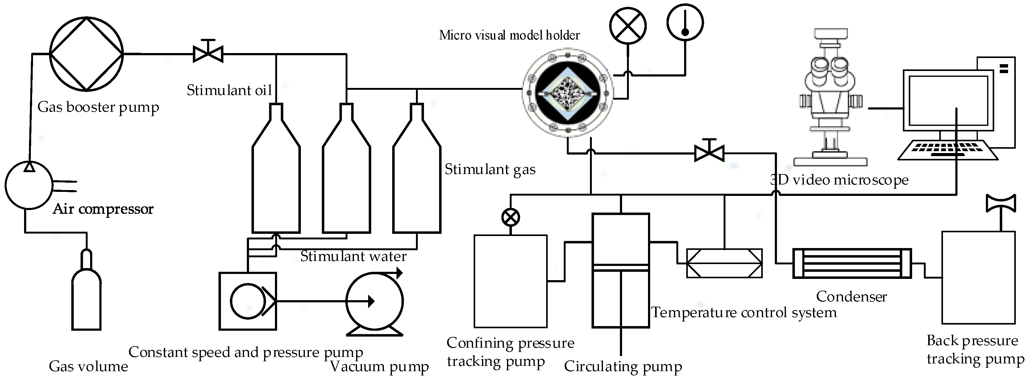 Energies 15 09461 g002 Energies 15 09461 g002