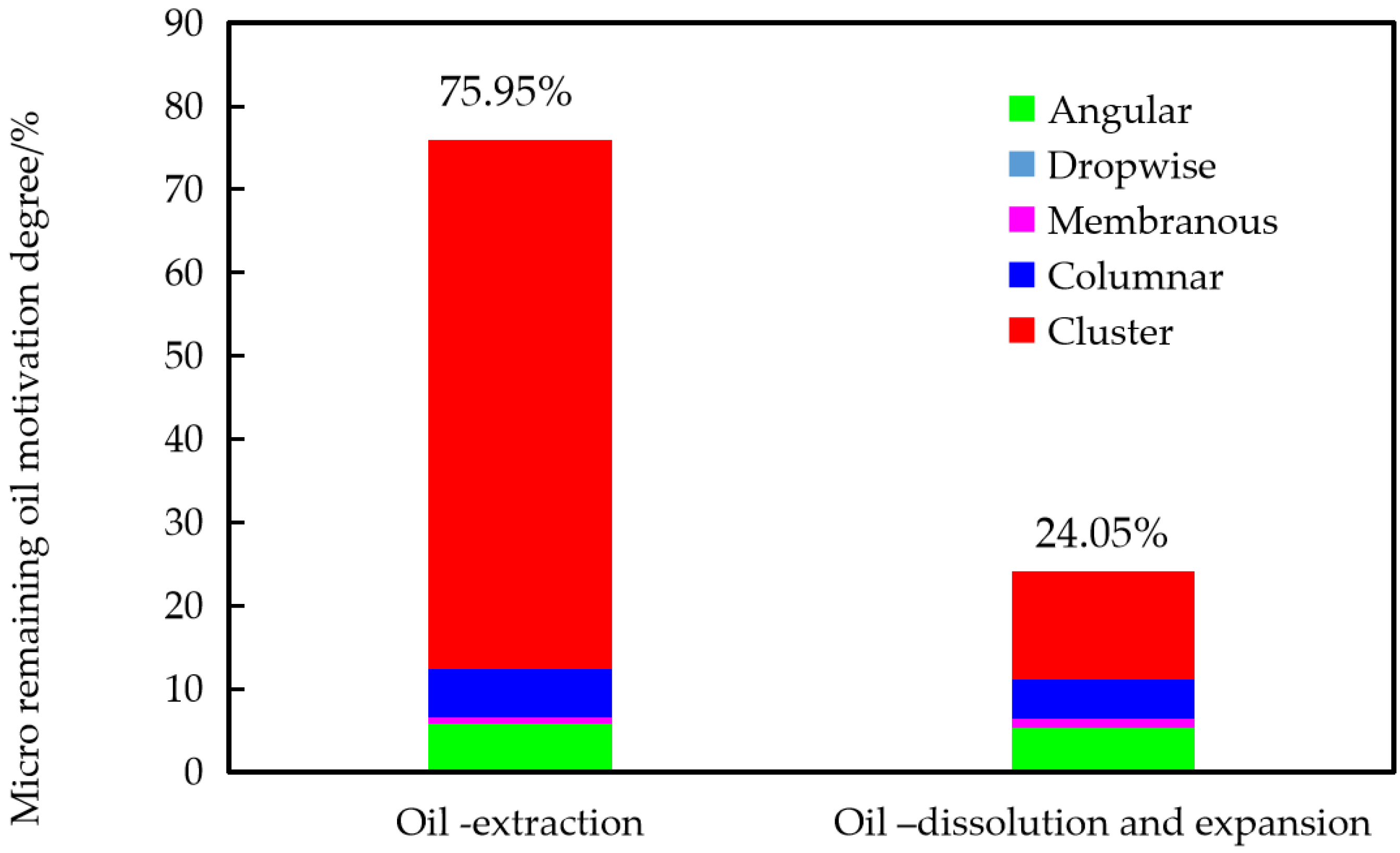 Energies 15 09461 g009 Energies 15 09461 g009