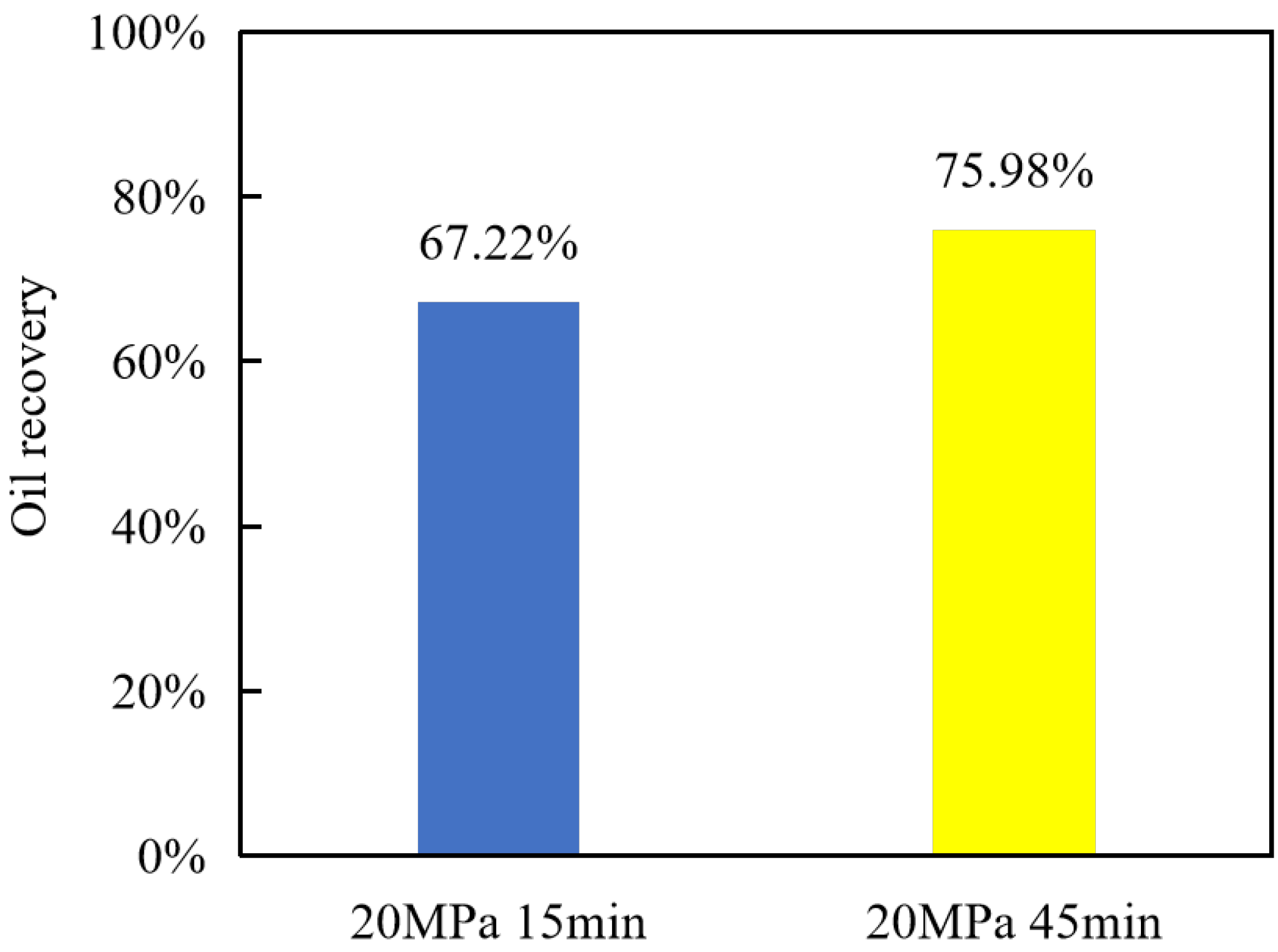 Energies 15 09461 g017 Energies 15 09461 g017