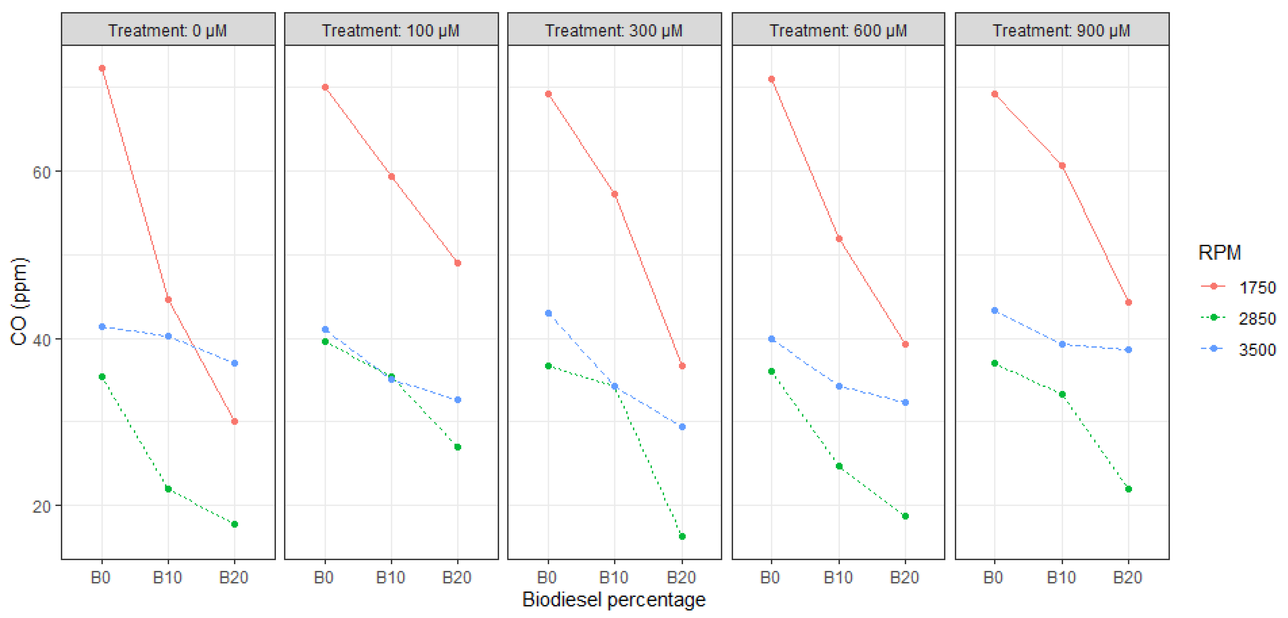 Energies 15 09463 g002