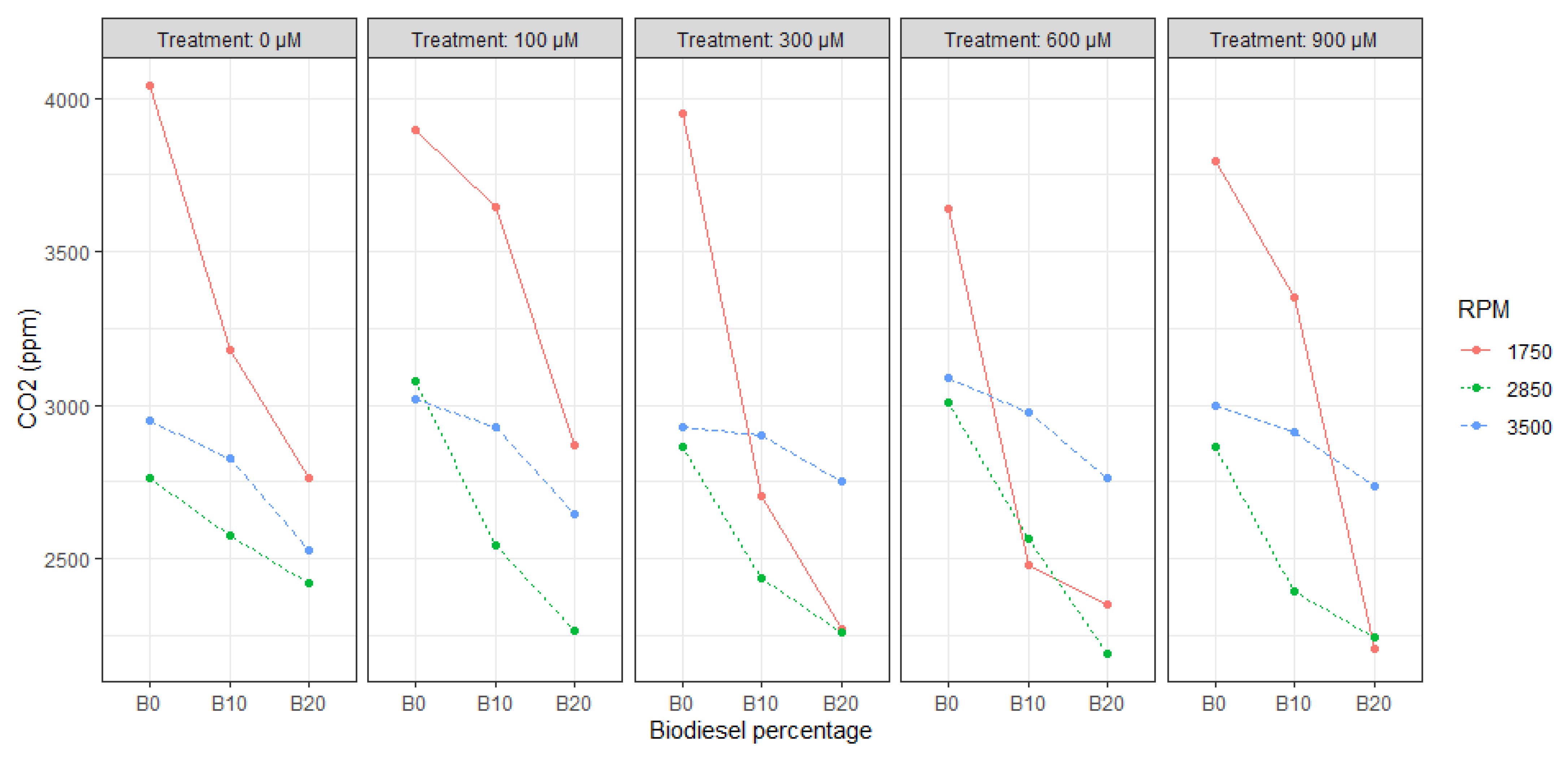 Energies 15 09463 g003