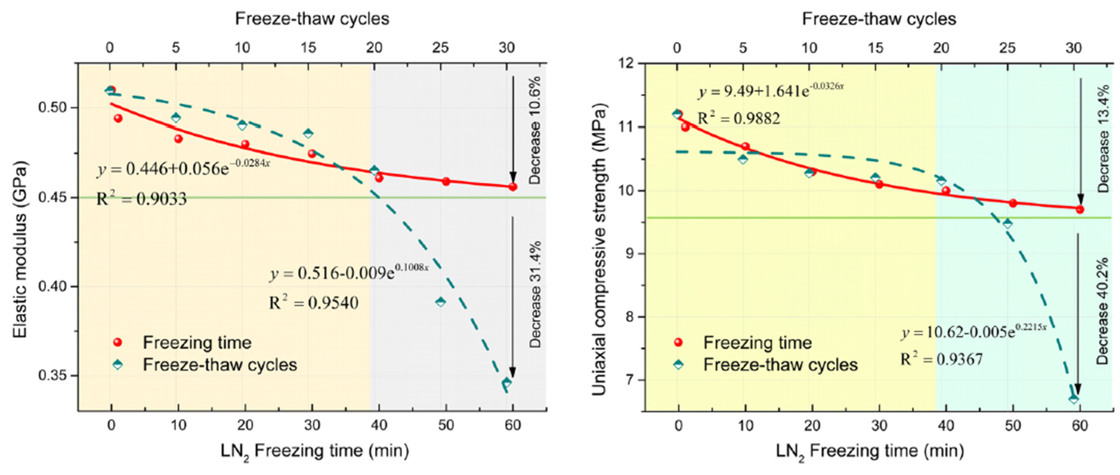 Energies 15 09464 g003