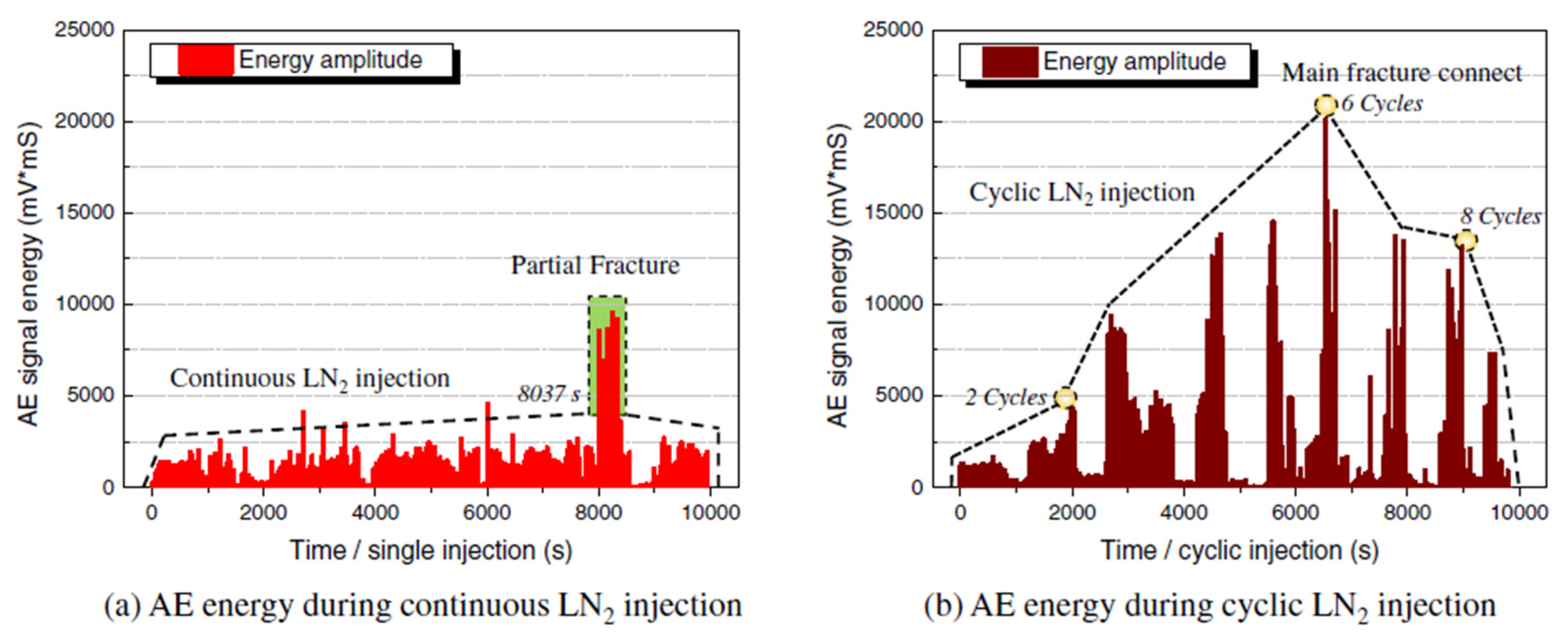 Energies 15 09464 g004