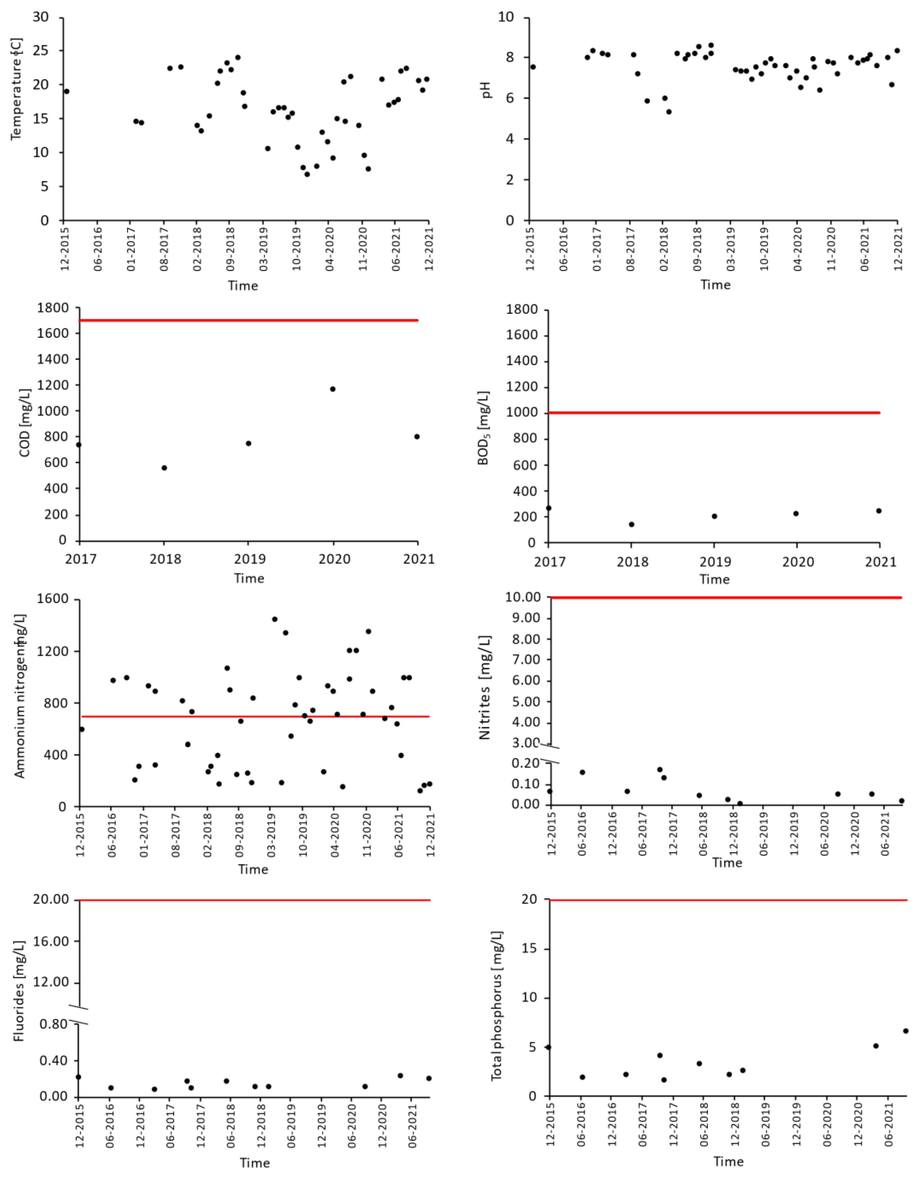 Energies 15 09467 g003 Energies 15 09467 g003
