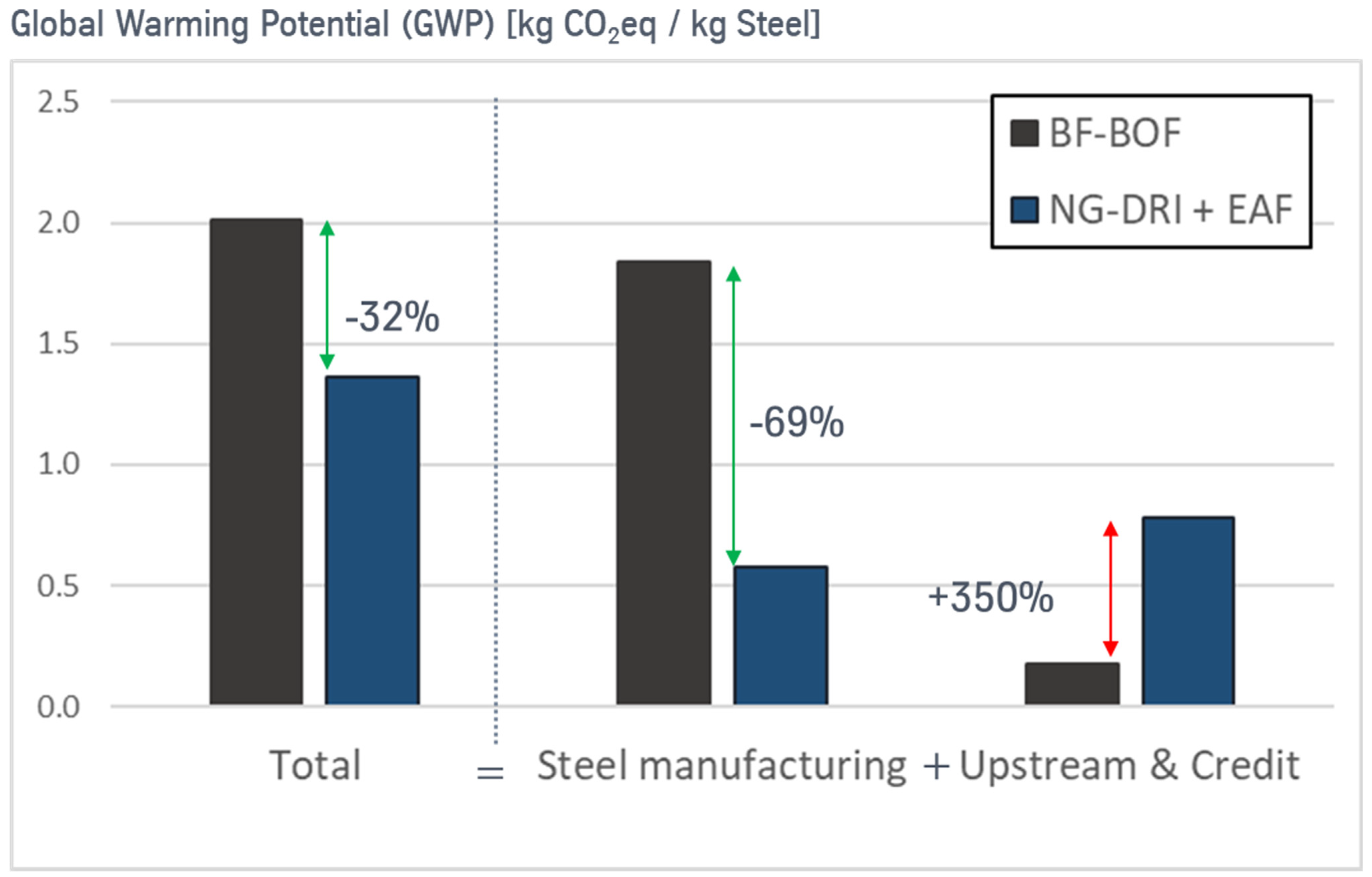 Energies 15 09468 g006 Energies 15 09468 g006