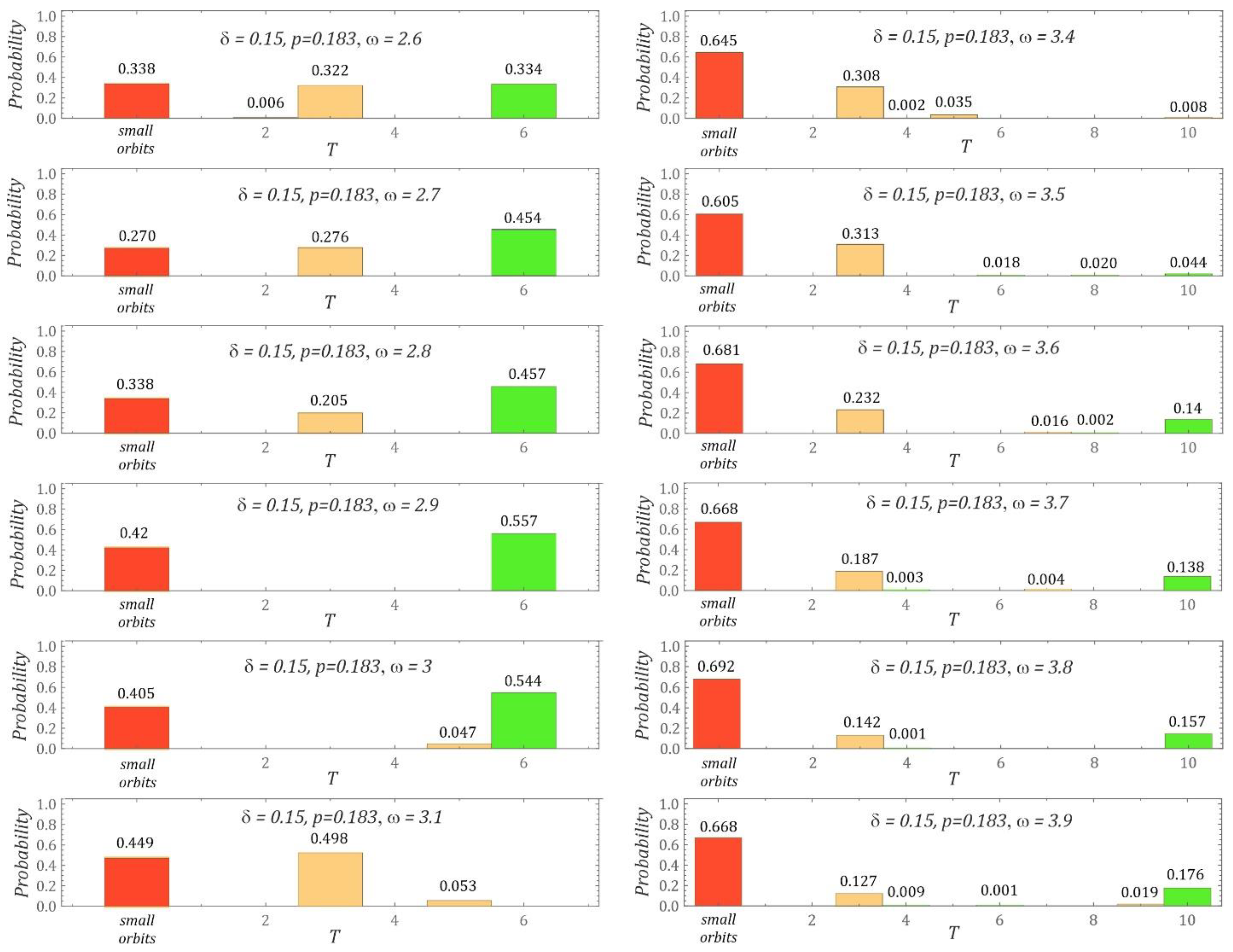 Energies 15 09469 g008