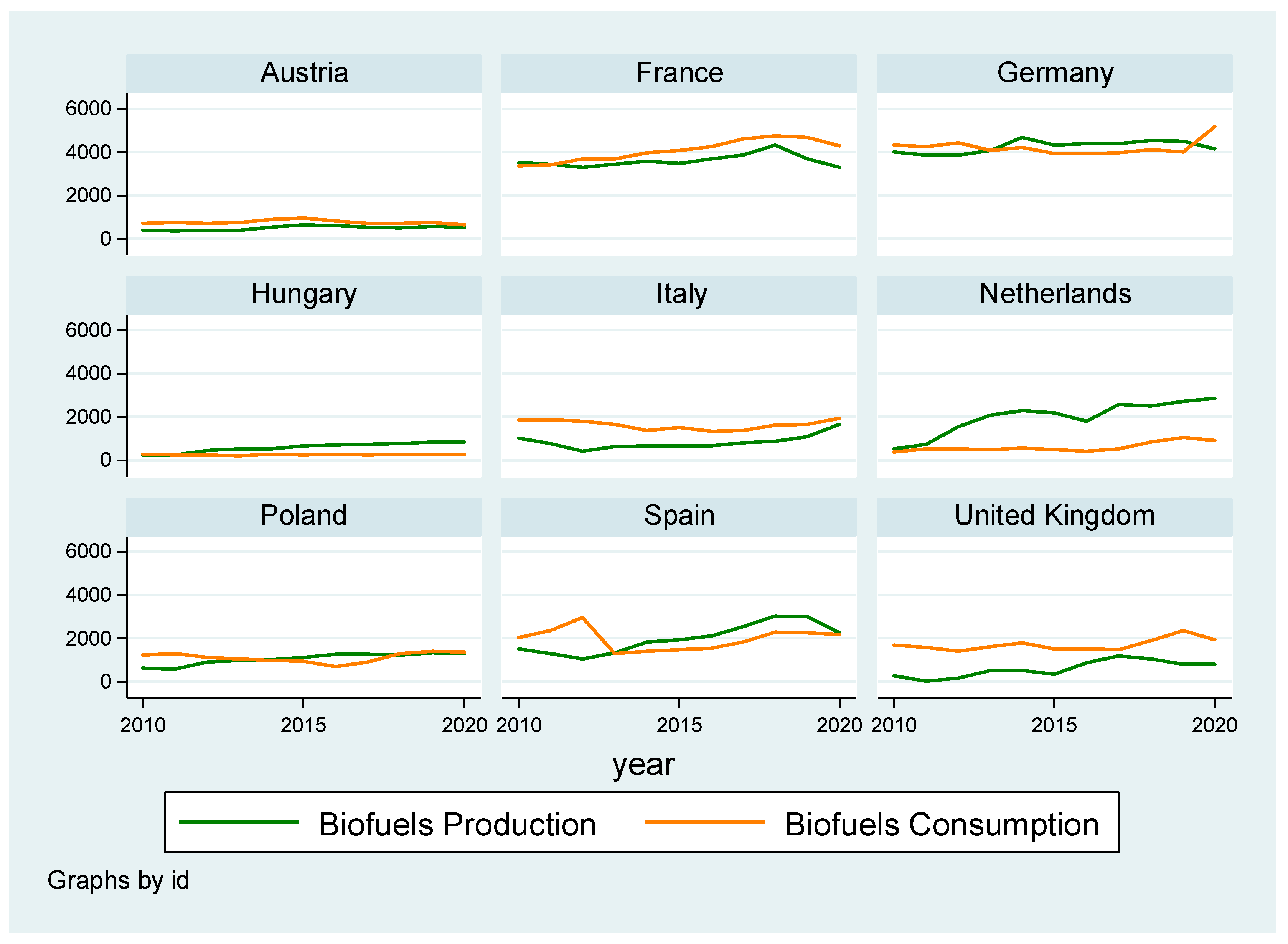 Energies 15 09470 g002