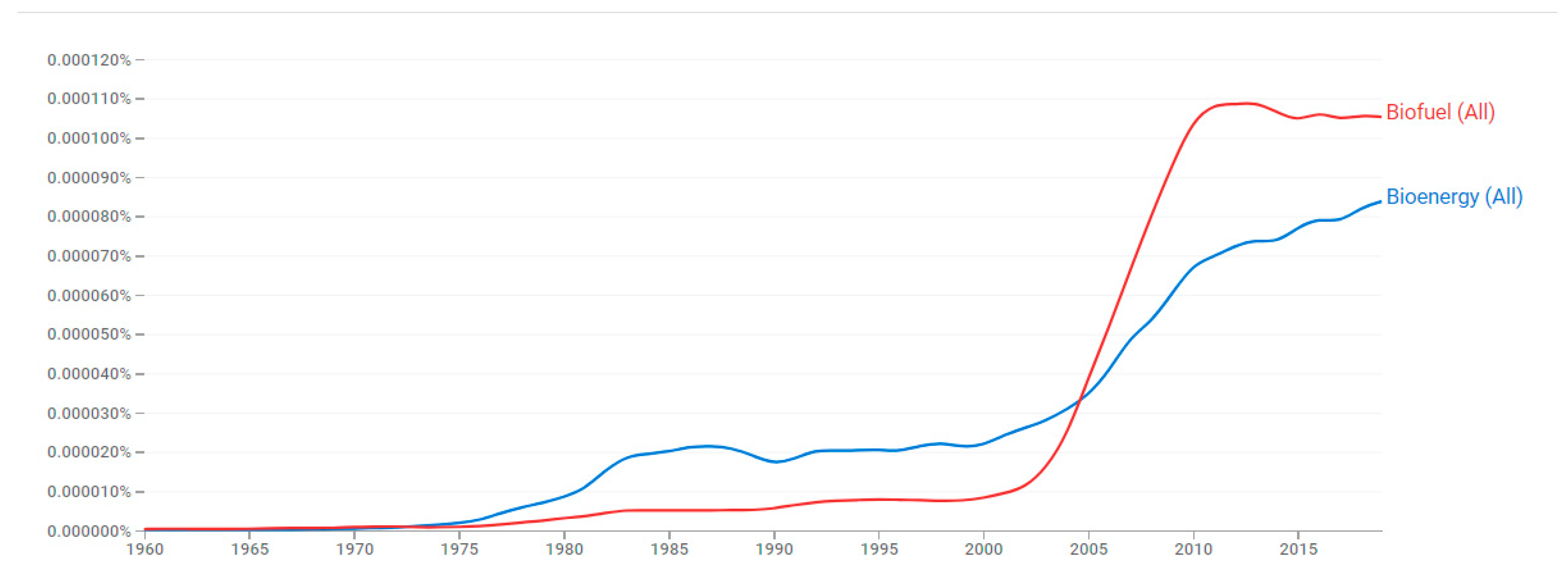Energies 15 09470 g004
