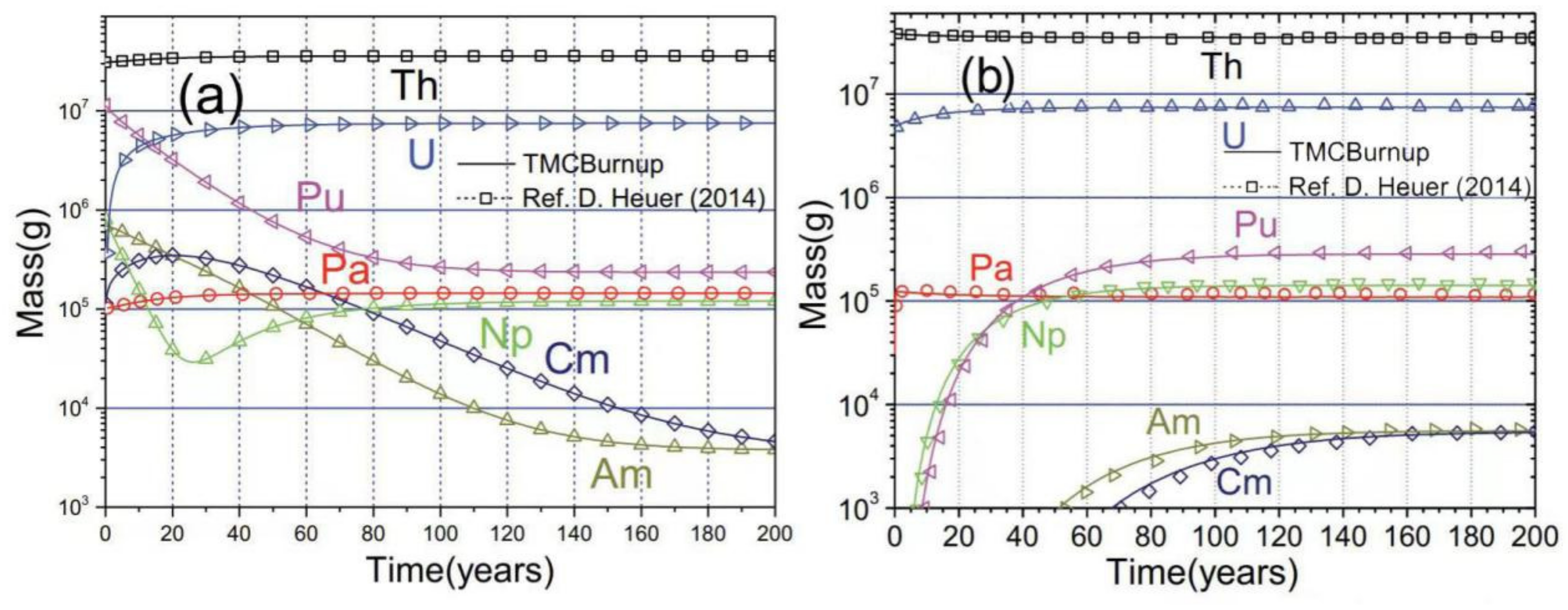 Energies 15 09472 g004