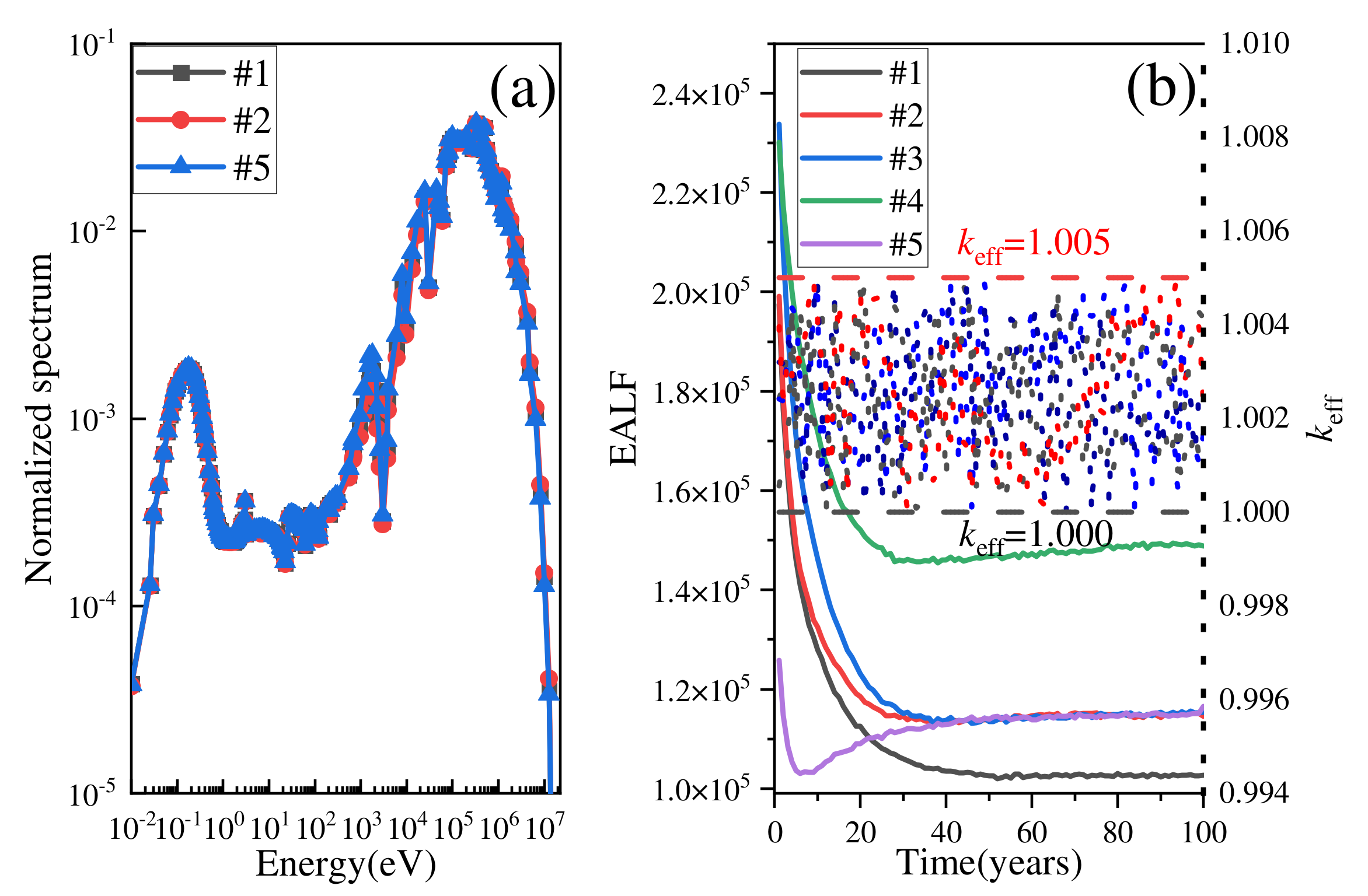Energies 15 09472 g005