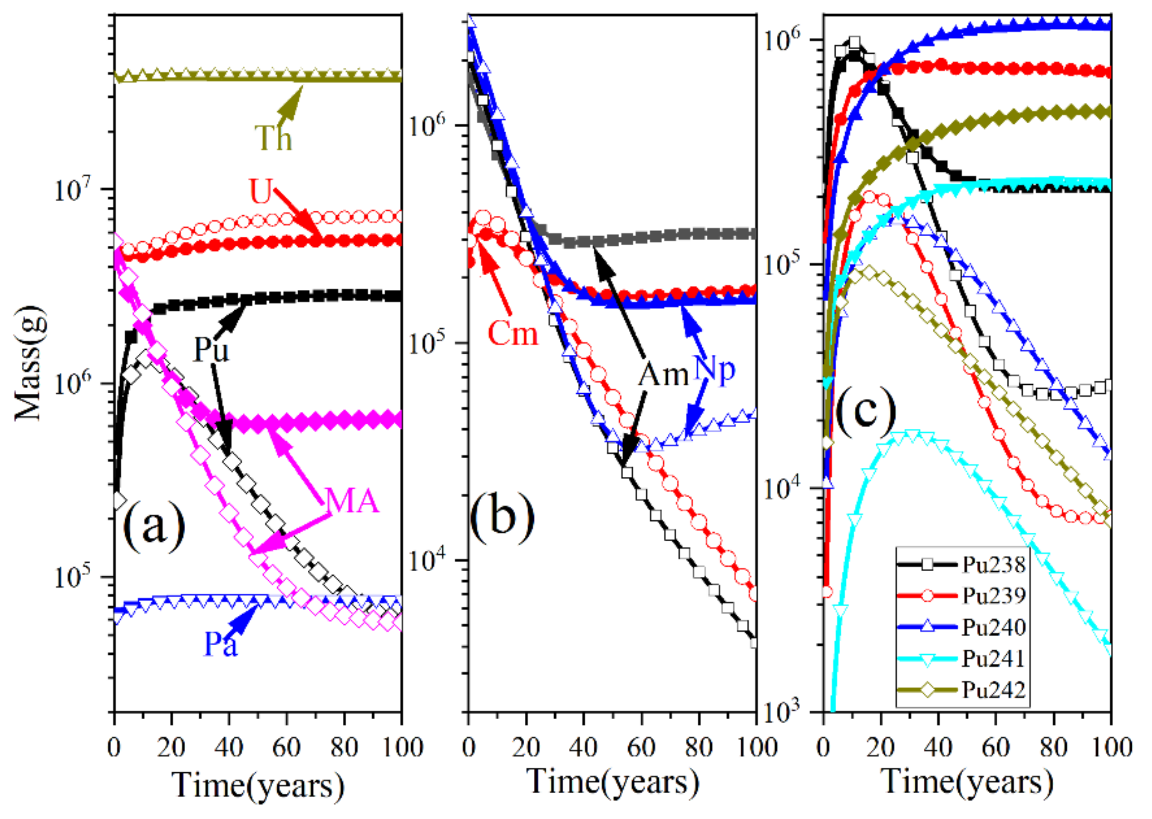 Energies 15 09472 g006