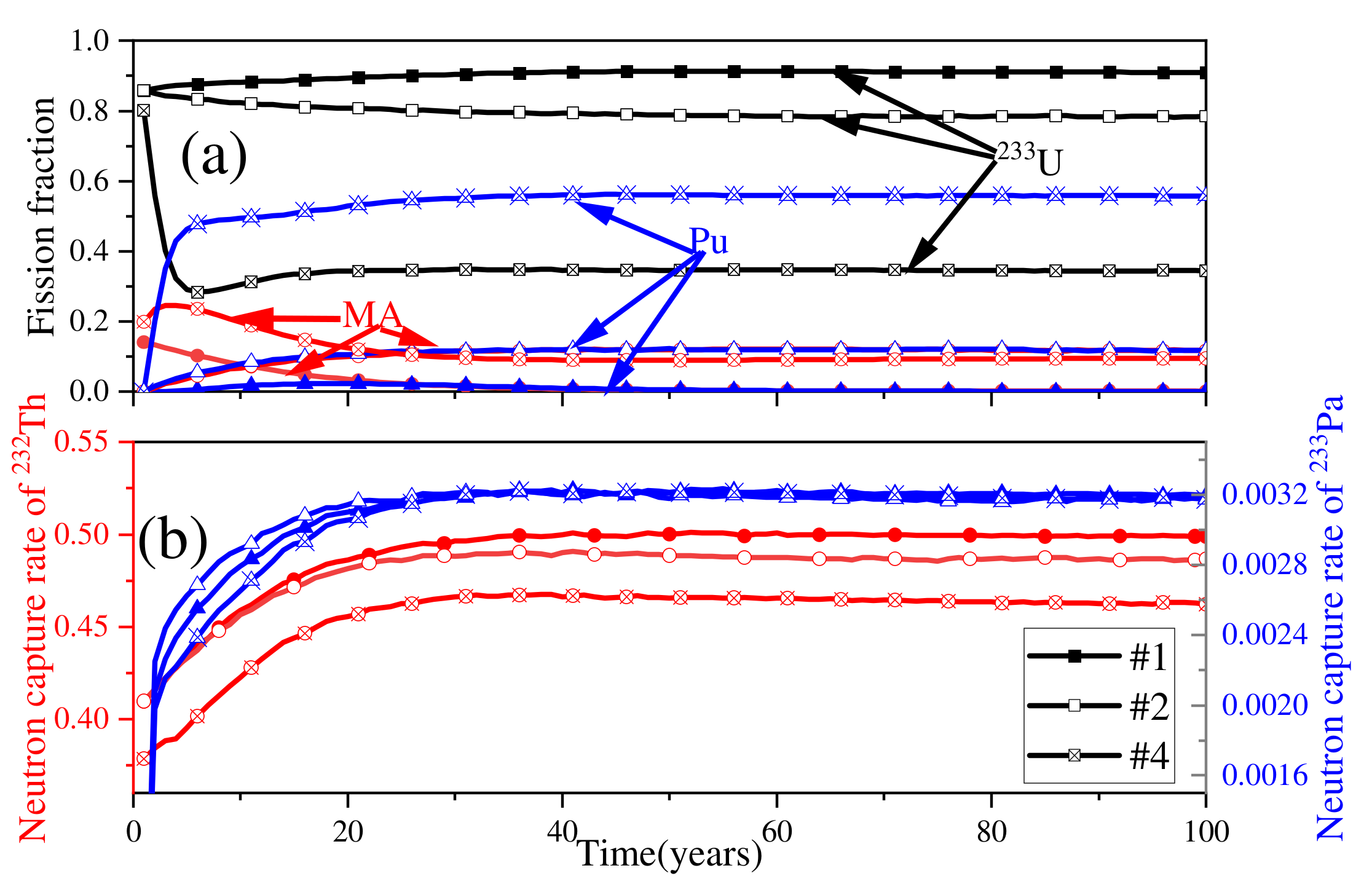 Energies 15 09472 g008
