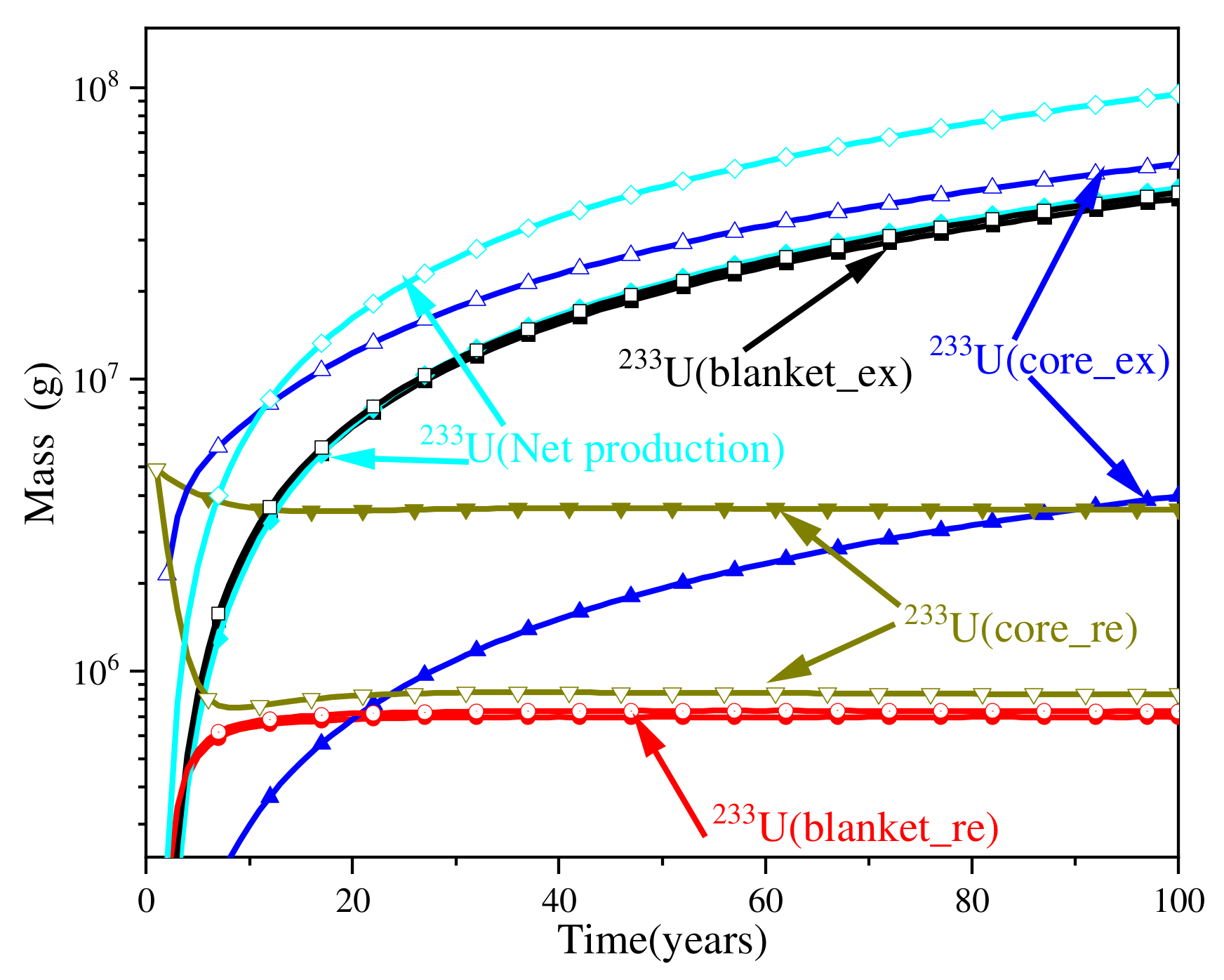 Energies 15 09472 g009