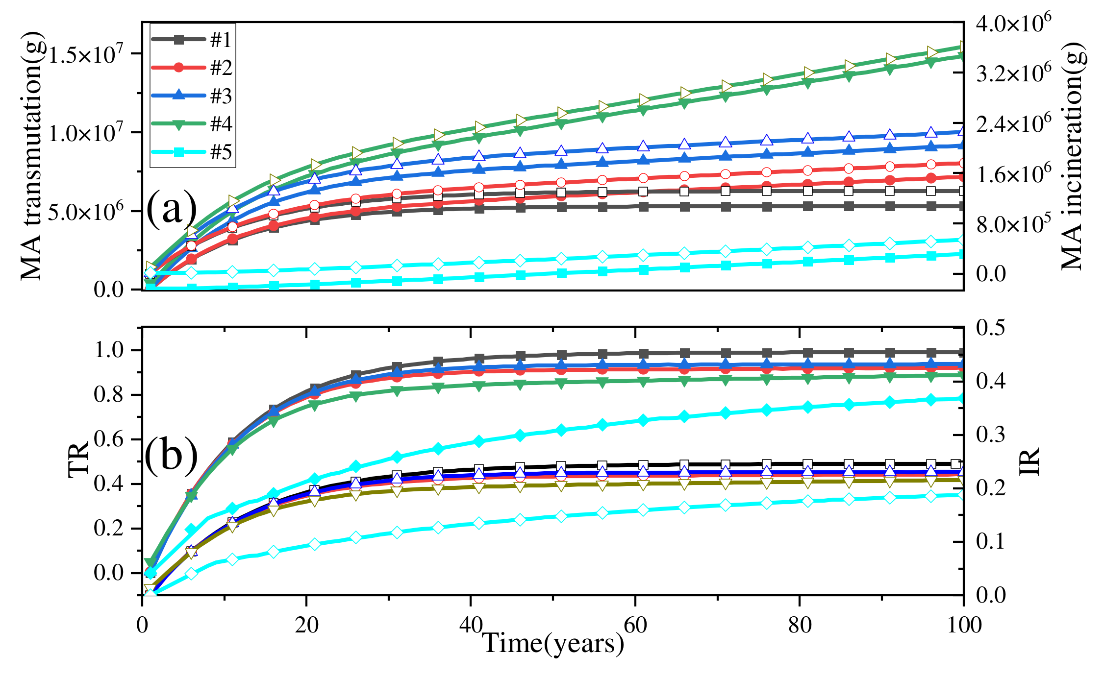 Energies 15 09472 g010