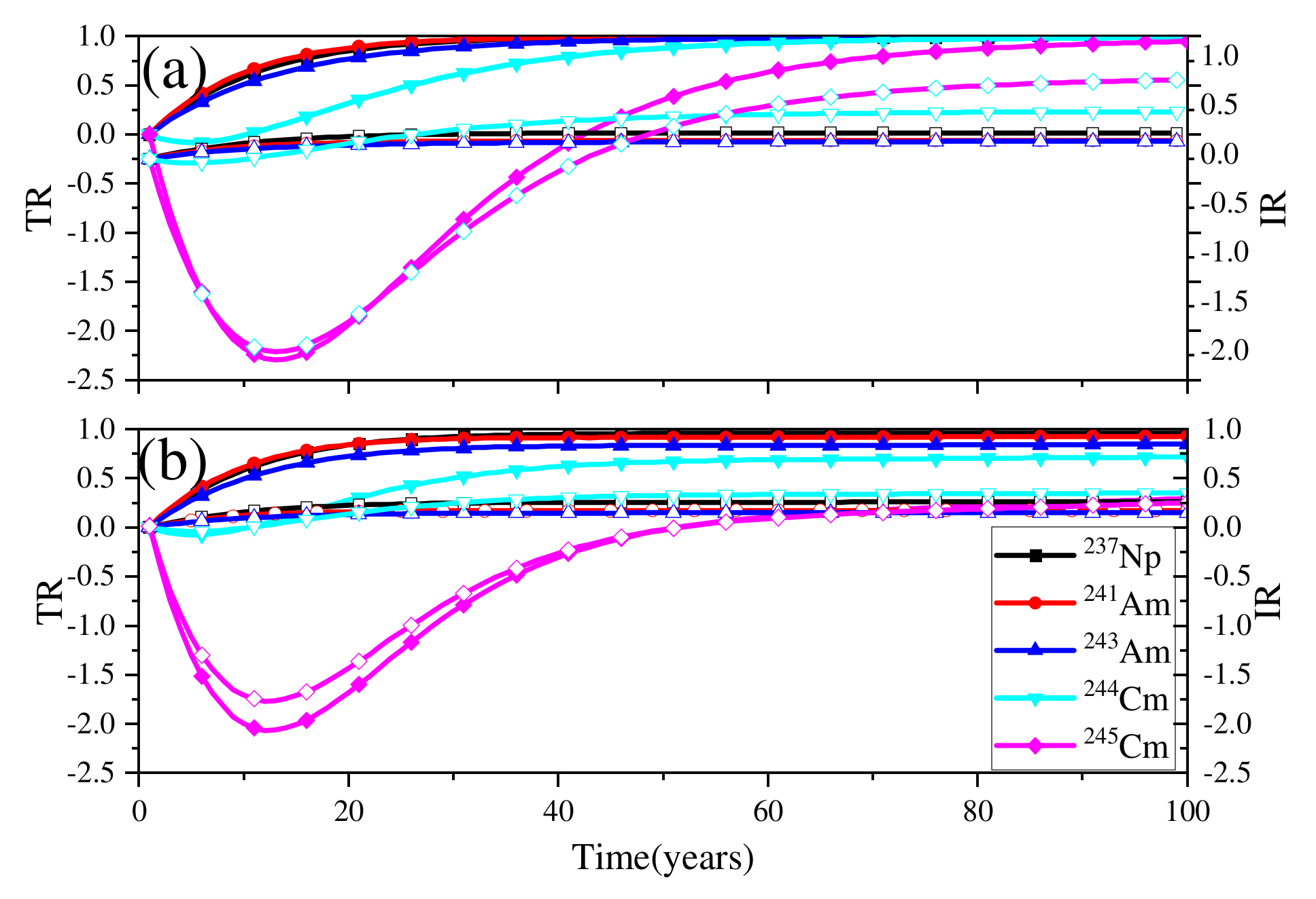 Energies 15 09472 g011