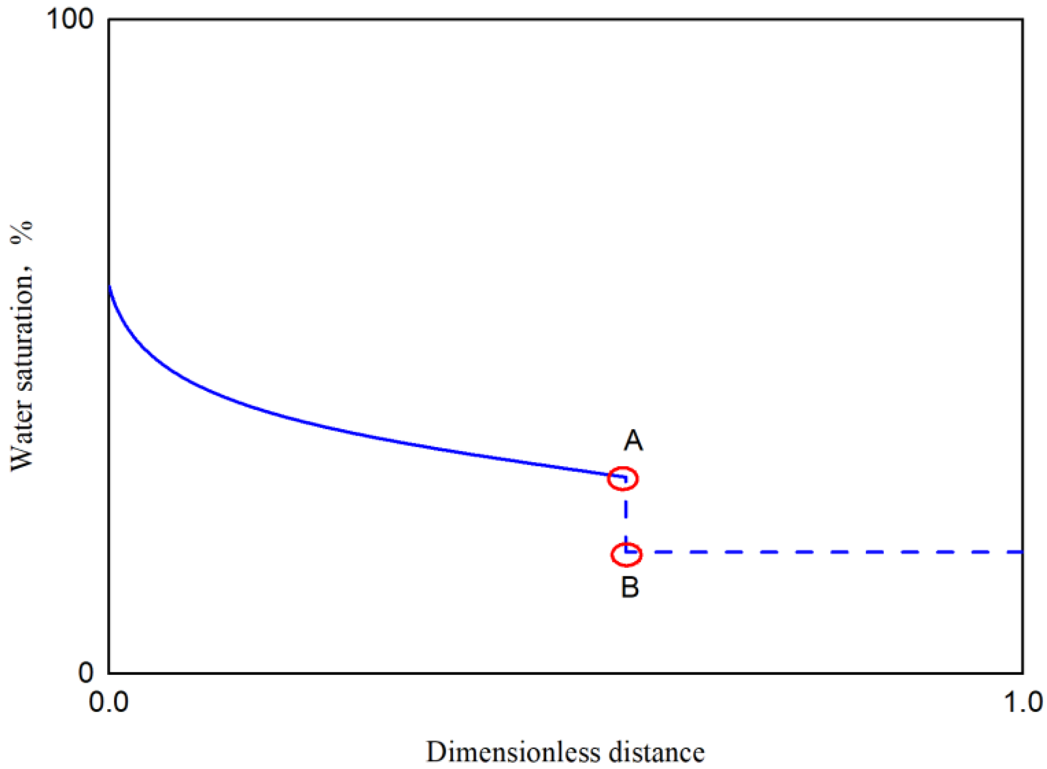 Energies 15 09473 g004