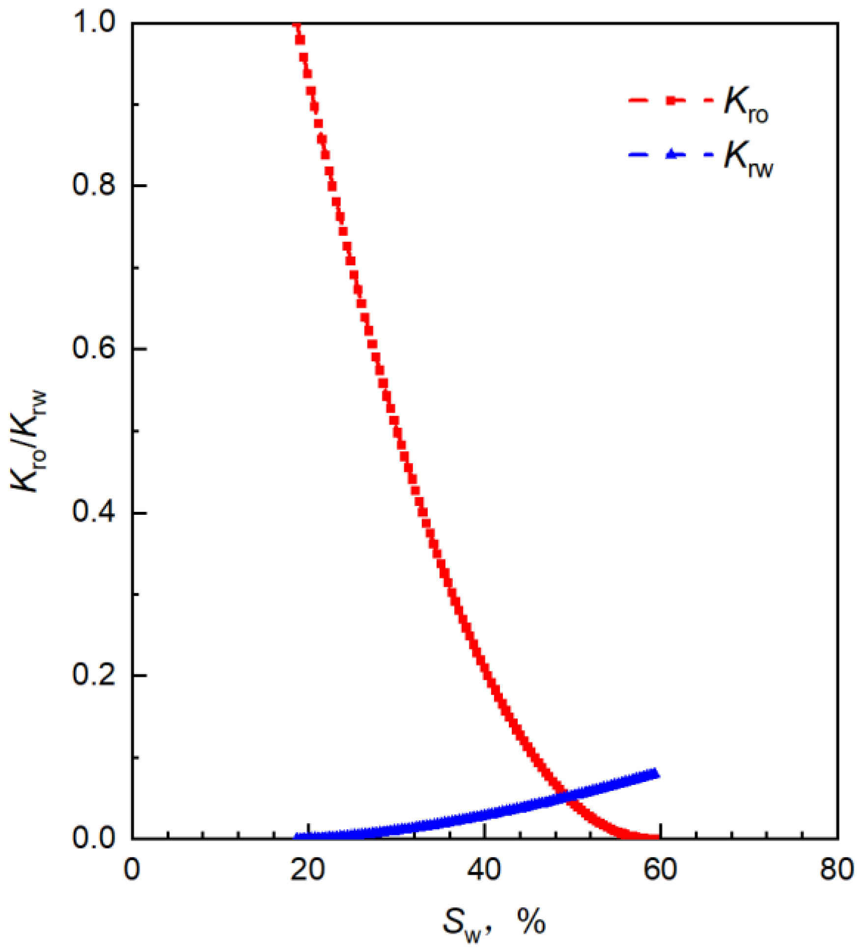 Energies 15 09473 g005