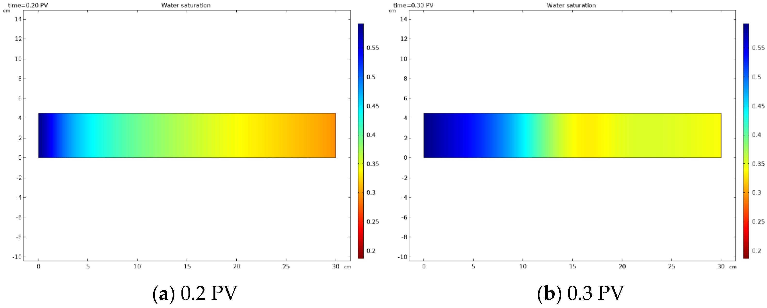 Energies 15 09473 g013