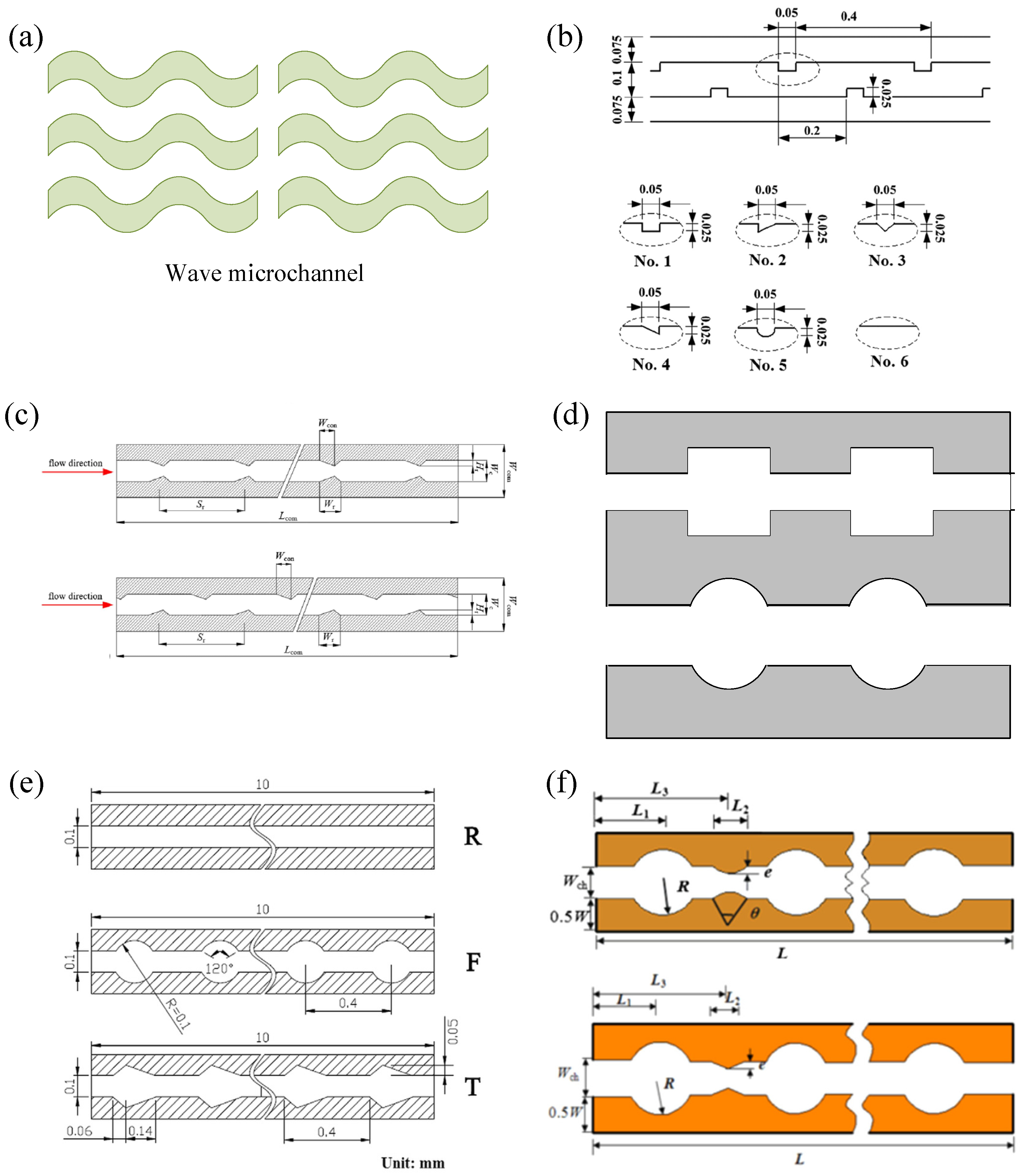 Energies 15 09474 g006