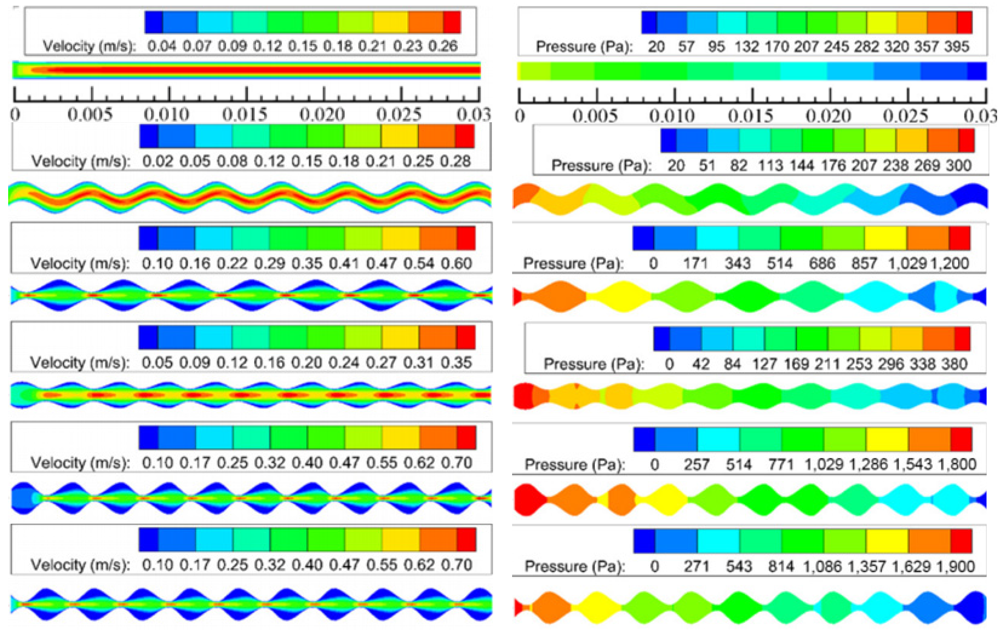 Energies 15 09474 g007