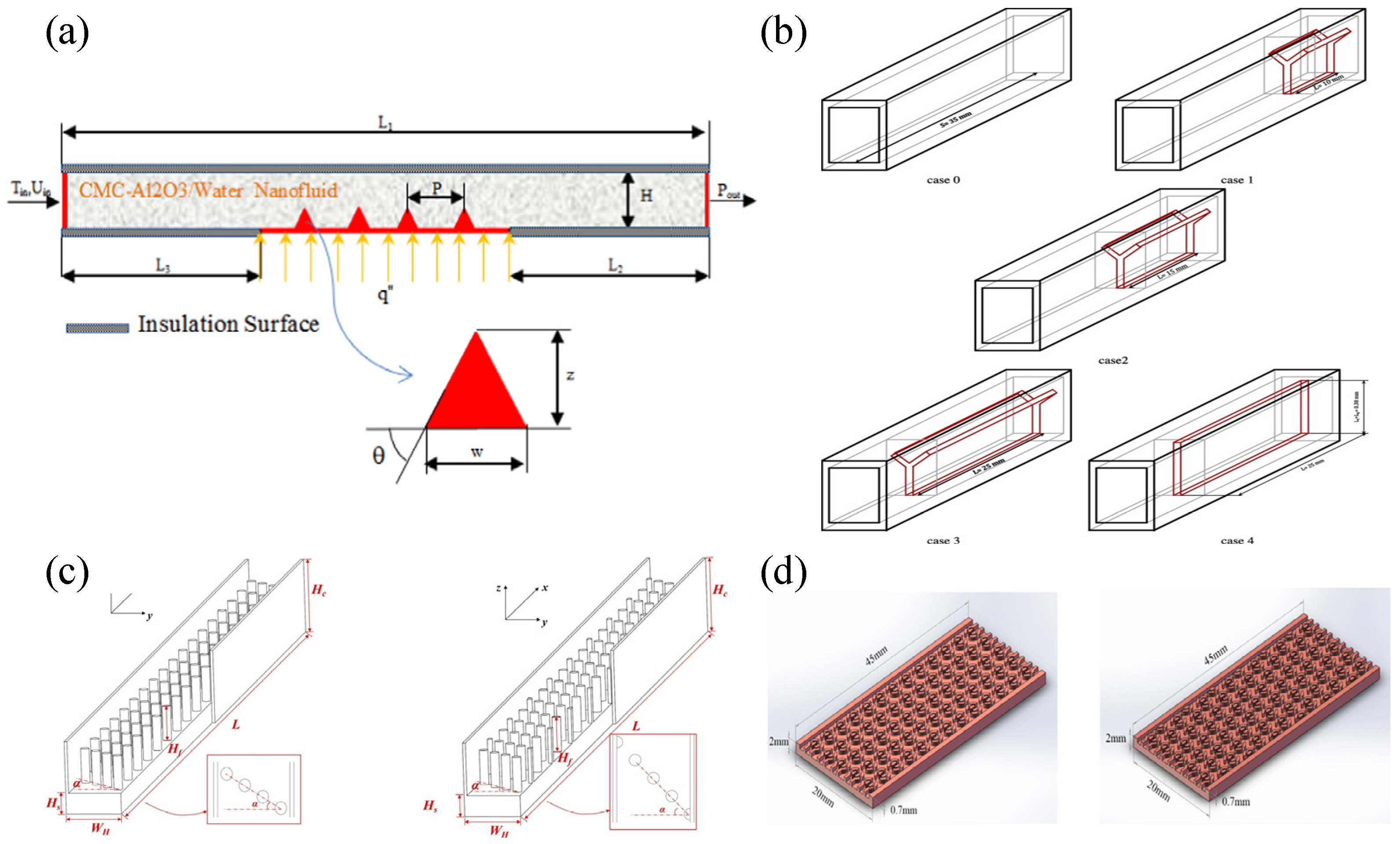 Energies 15 09474 g008
