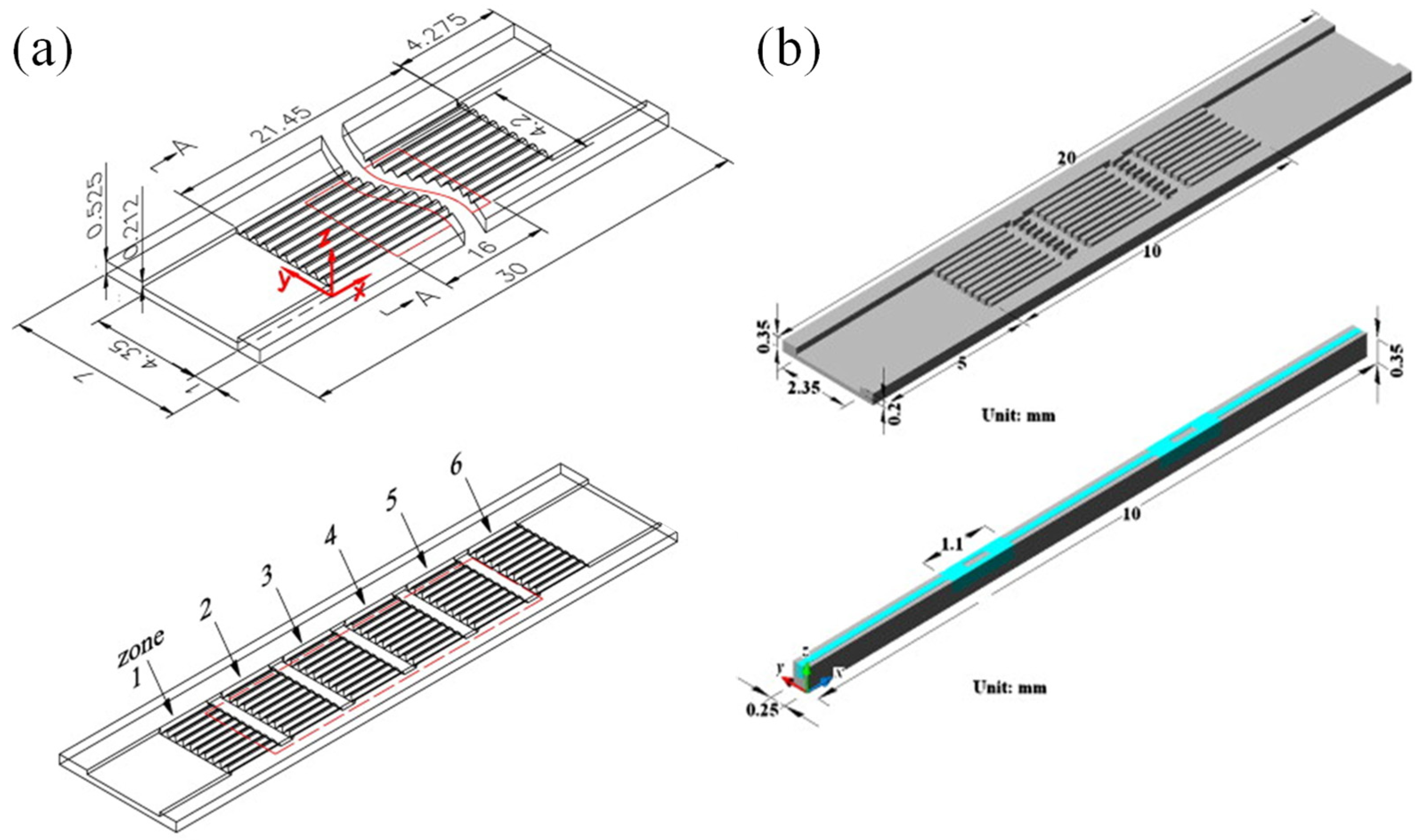 Energies 15 09474 g010