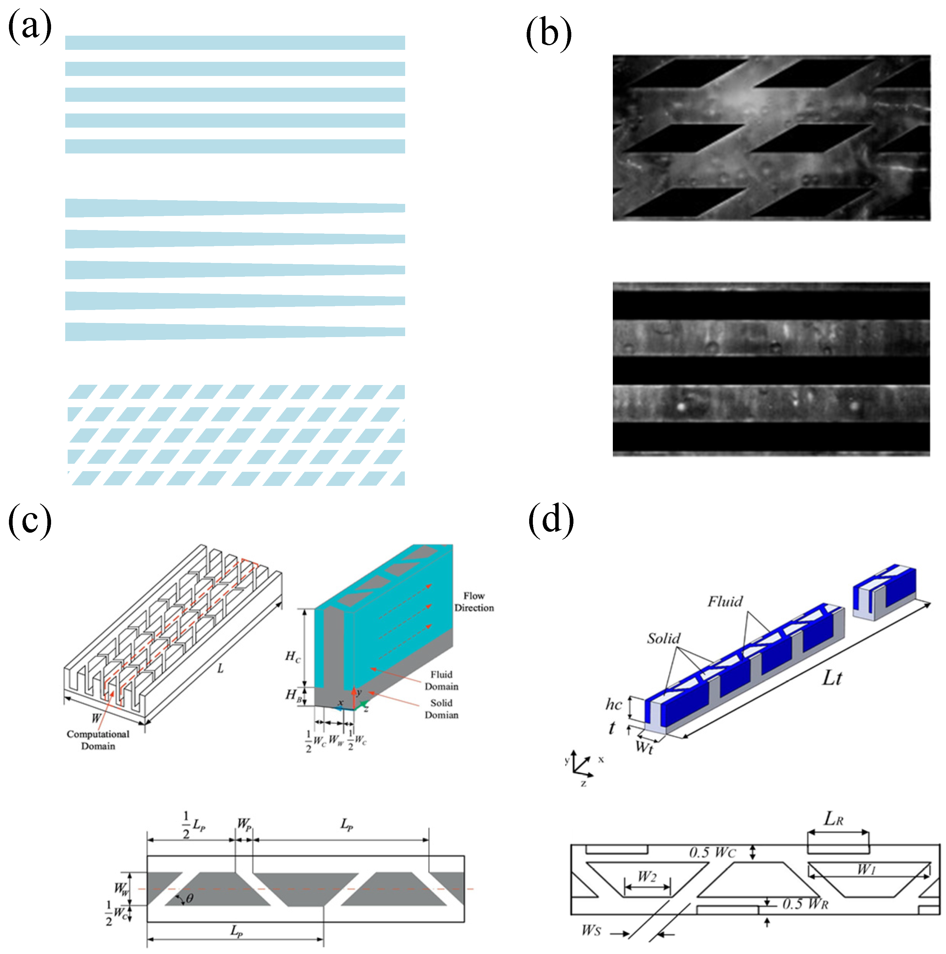 Energies 15 09474 g011