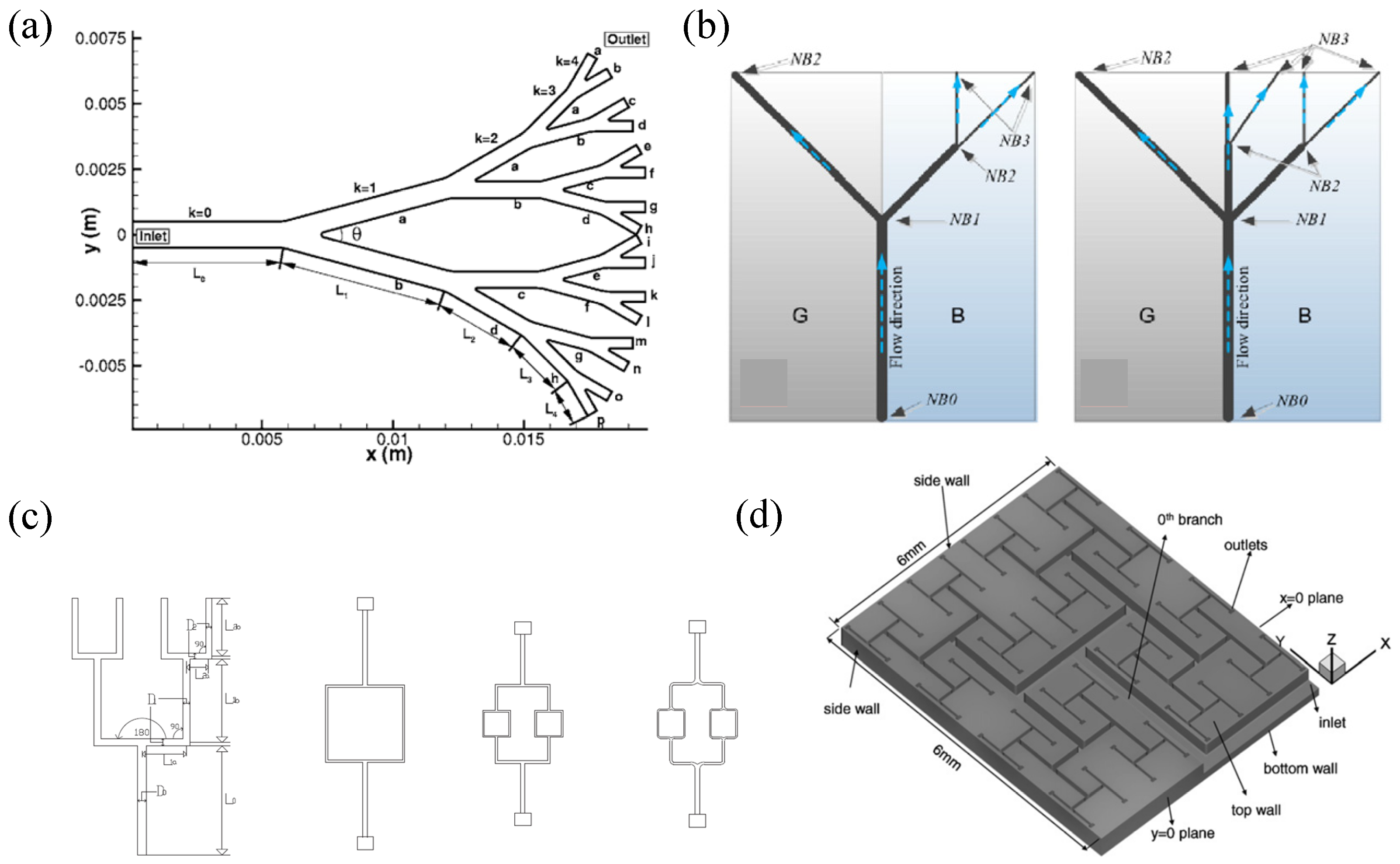 Energies 15 09474 g014