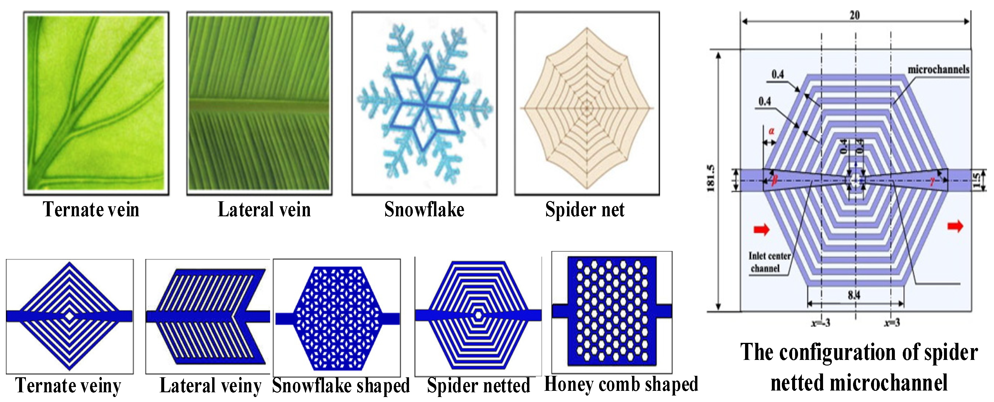 Energies 15 09474 g015