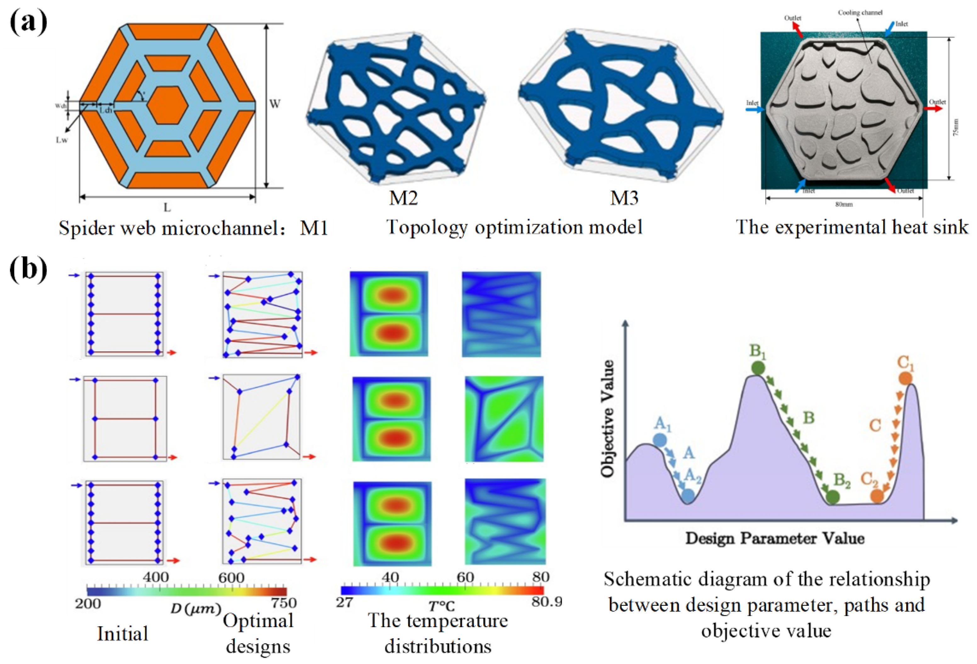 Energies 15 09474 g016