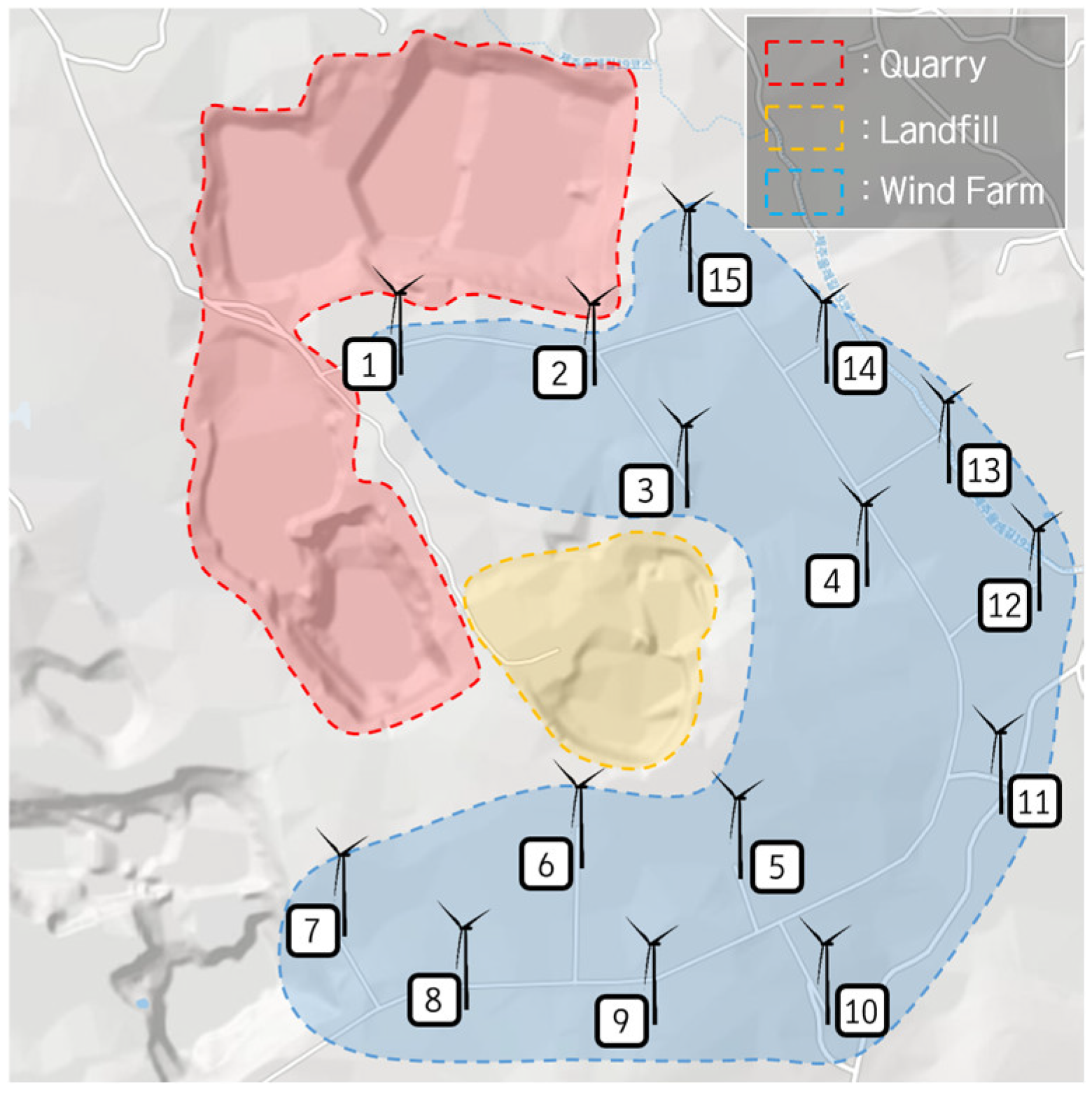 Energies 15 09475 g001 Energies 15 09475 g001