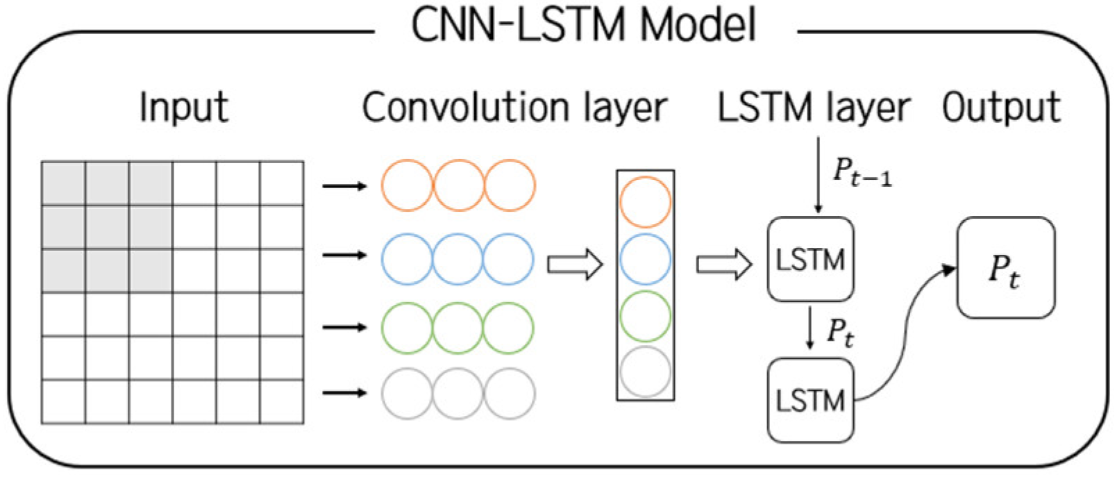 Energies 15 09475 g004 Energies 15 09475 g004