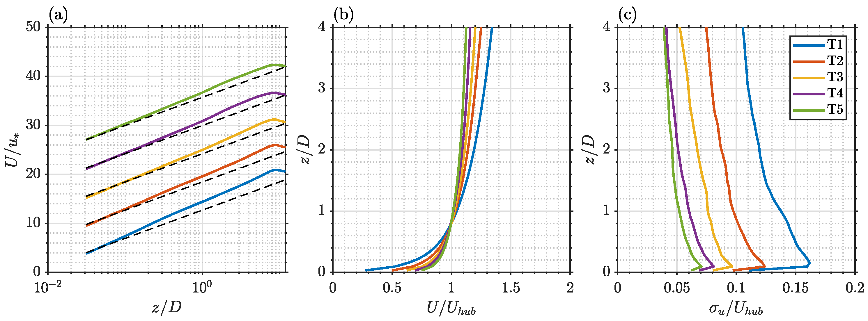 Energies 15 09477 g001
